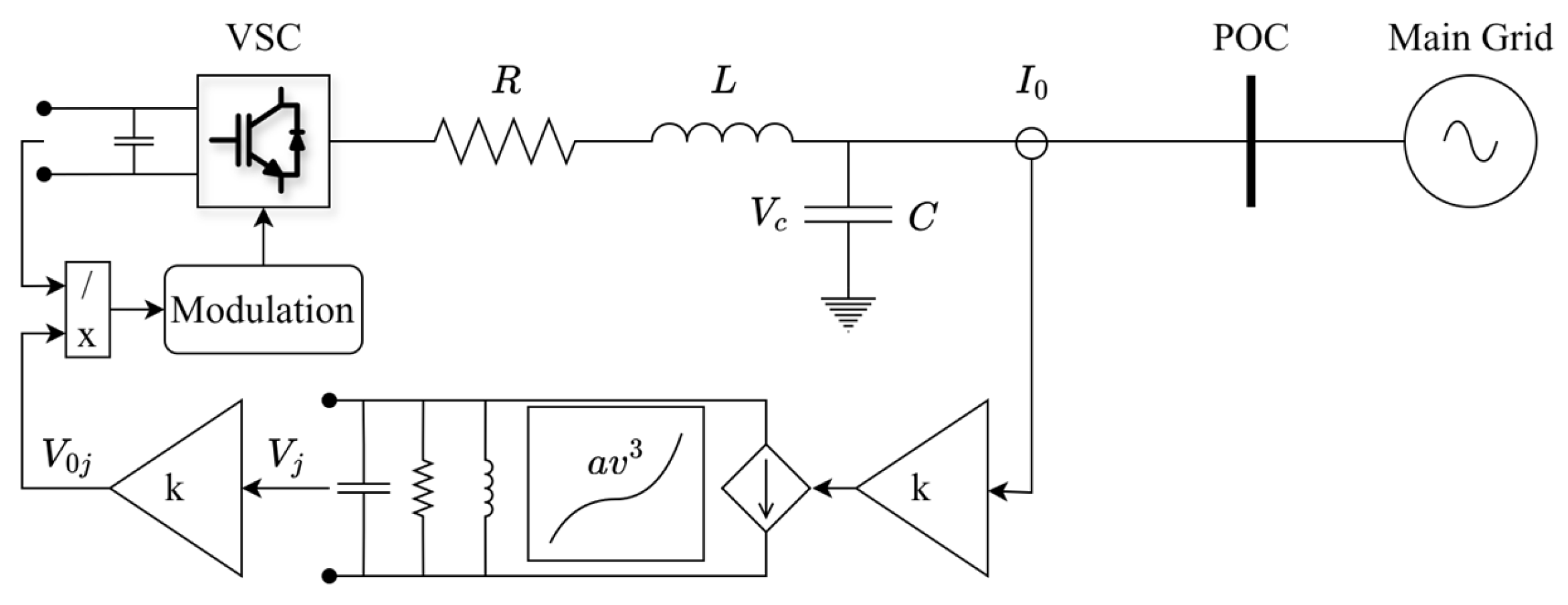 Challenges 16 00012 g013