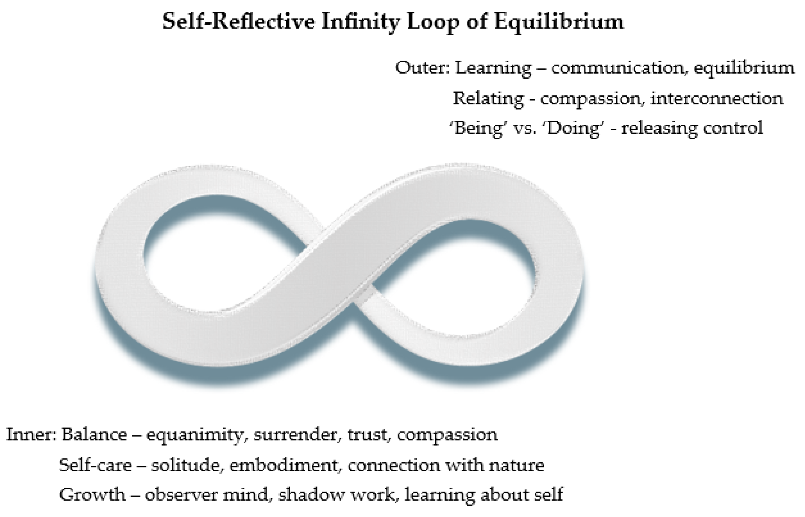 Challenges 16 00030 g005 Challenges 16 00030 g005