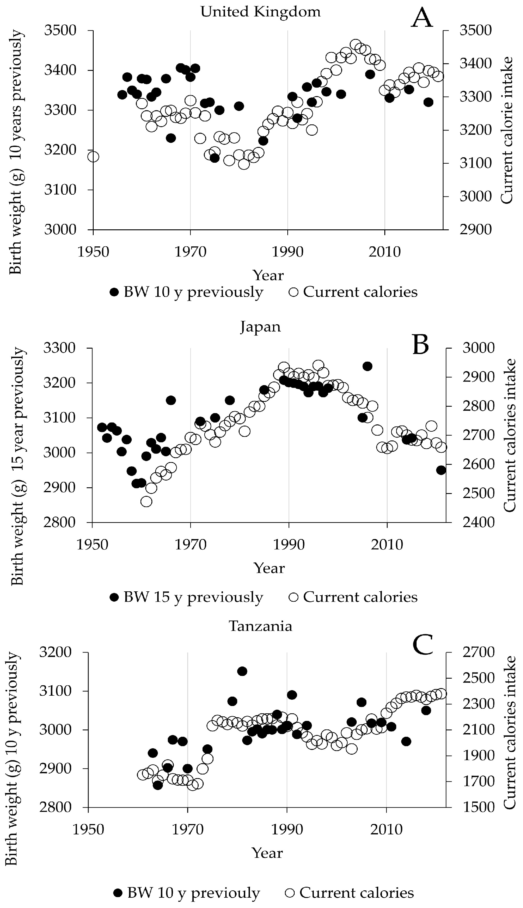 Challenges 16 00034 g003 Challenges 16 00034 g003