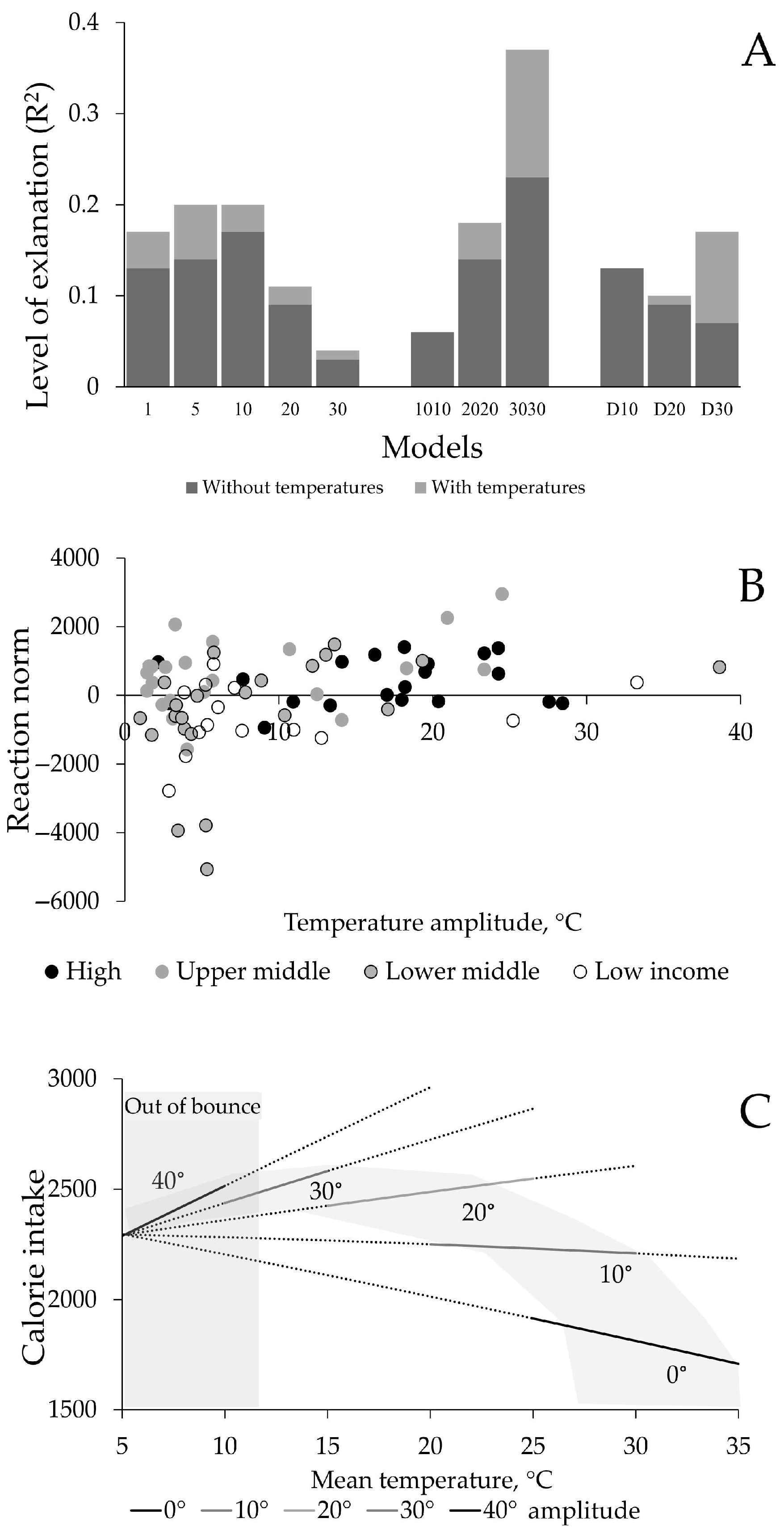Challenges 16 00034 g004 Challenges 16 00034 g004