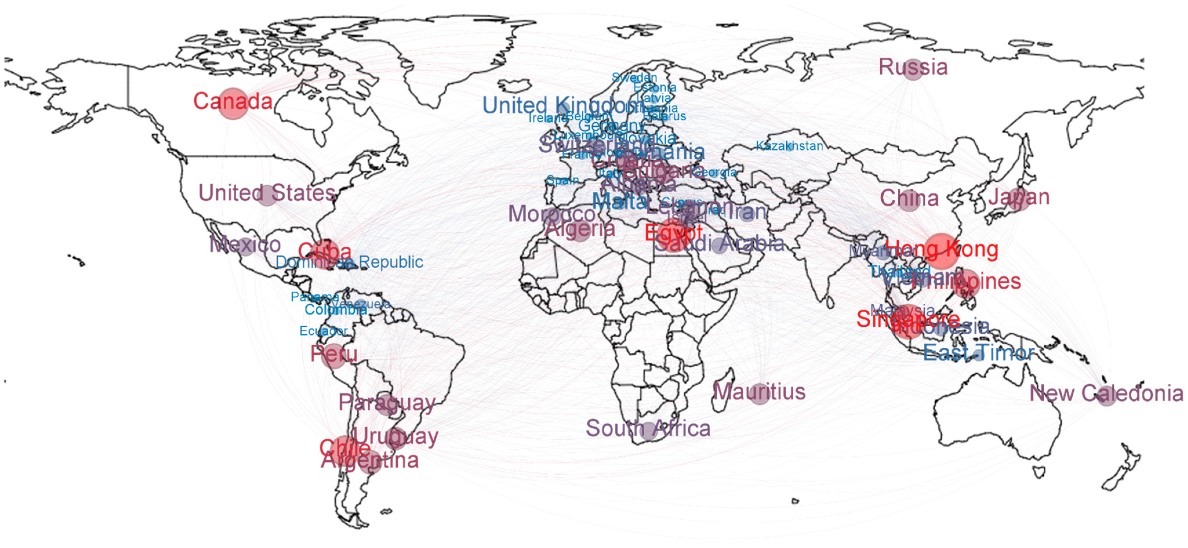 Challenges 16 00048 g004