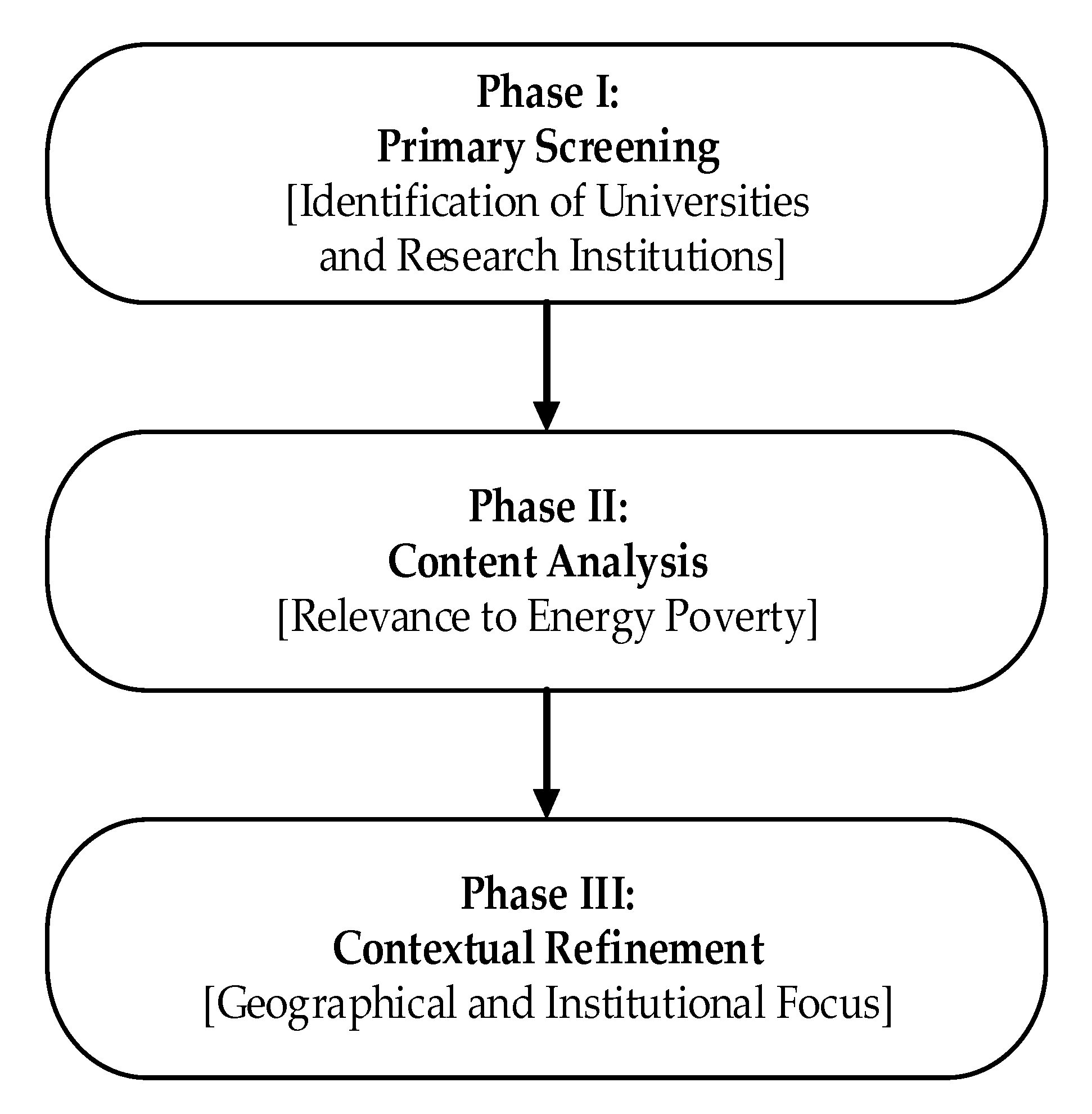 Challenges 16 00055 g001