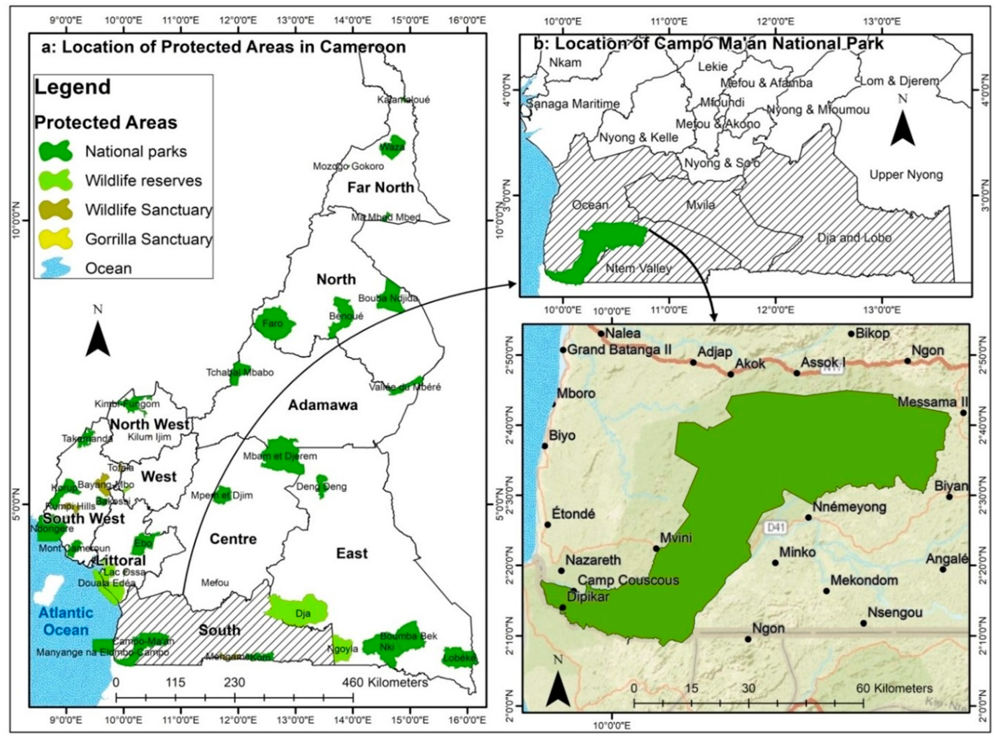 Challenges 17 00002 g001
