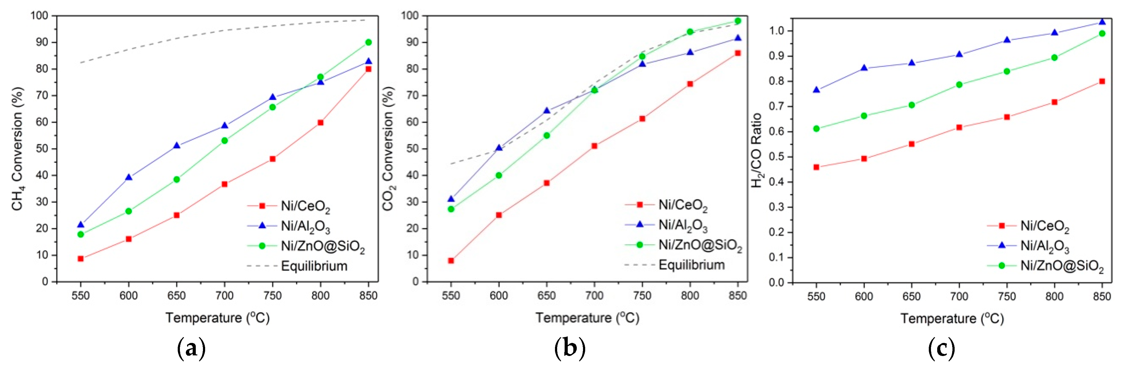 Chemistry 01 00003 g004