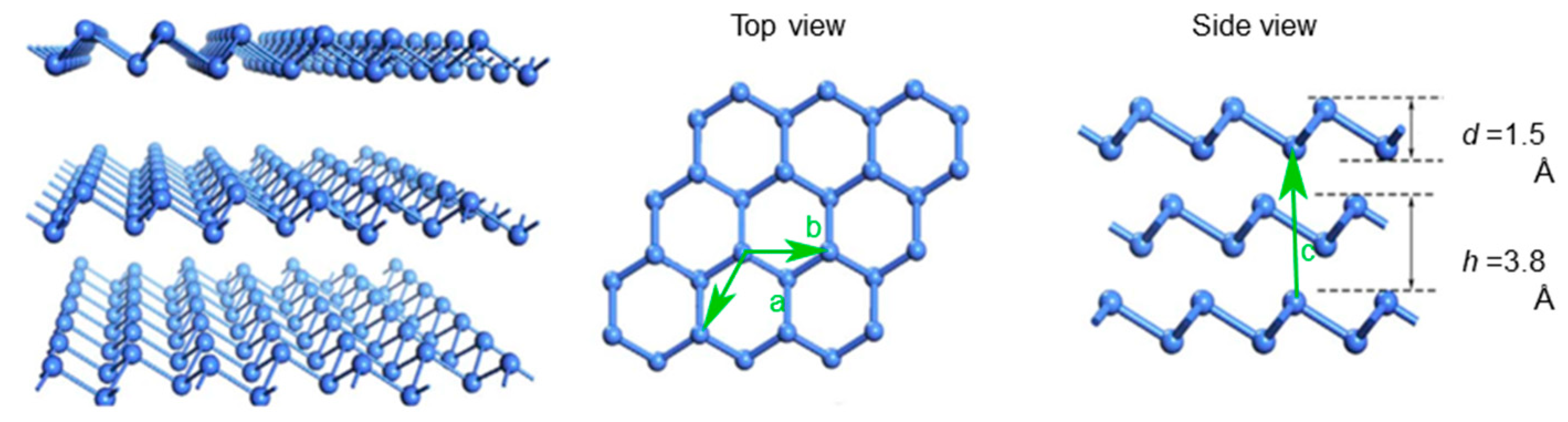 Chemistry 01 00004 g012