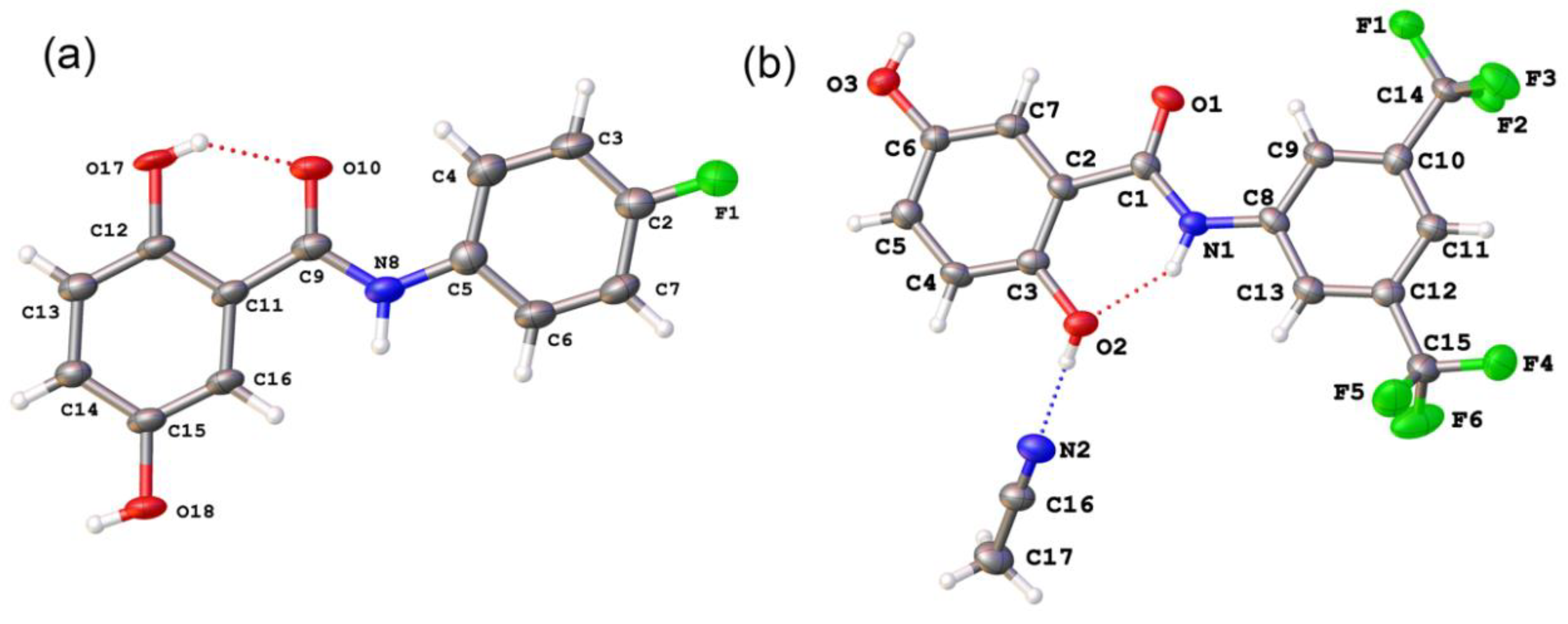 Chemistry 01 00007 g003