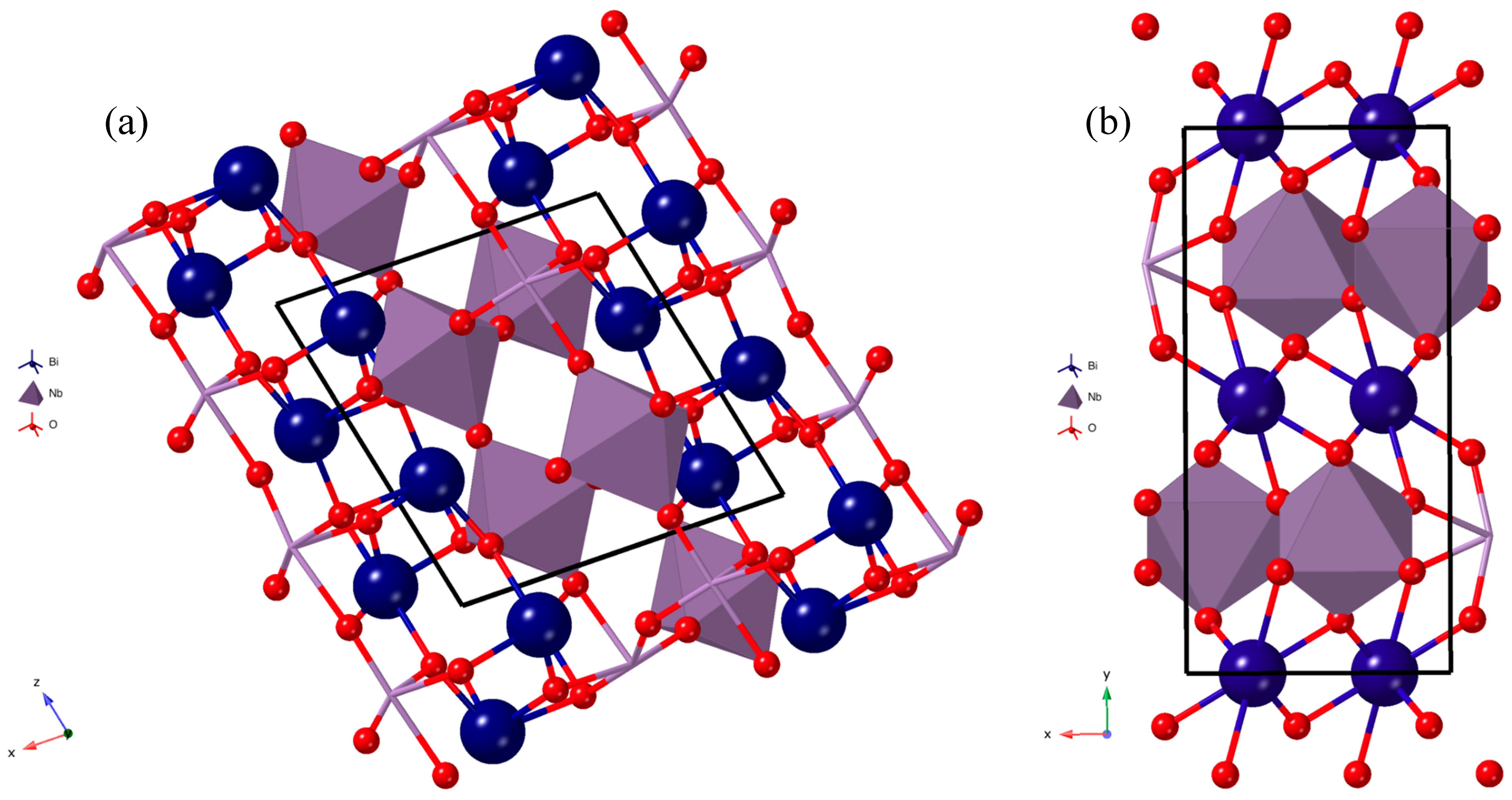 Chemistry 01 00008 g006
