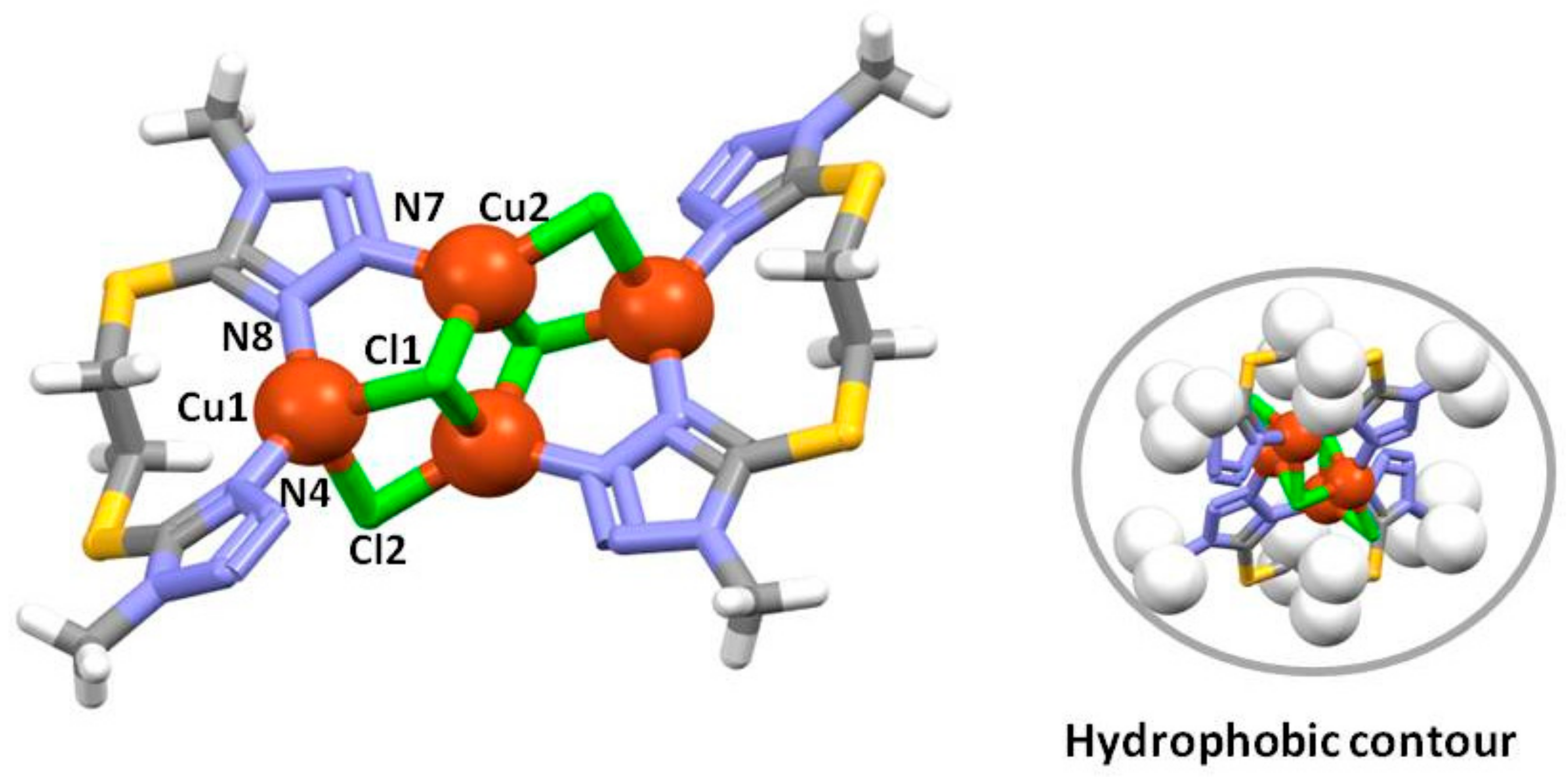 Chemistry 02 00005 g002 Chemistry 02 00005 g002