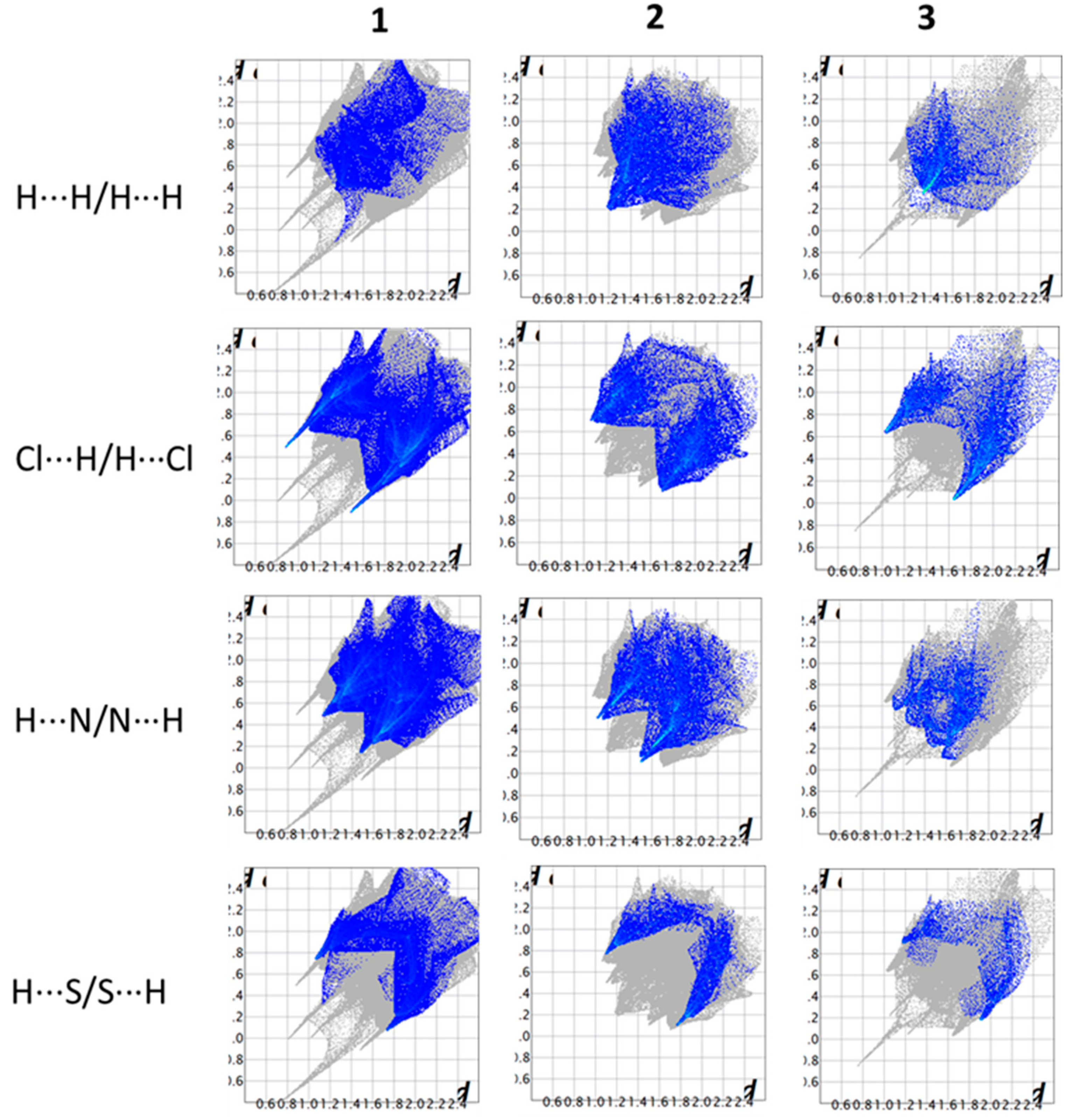 Chemistry 02 00005 g008 Chemistry 02 00005 g008