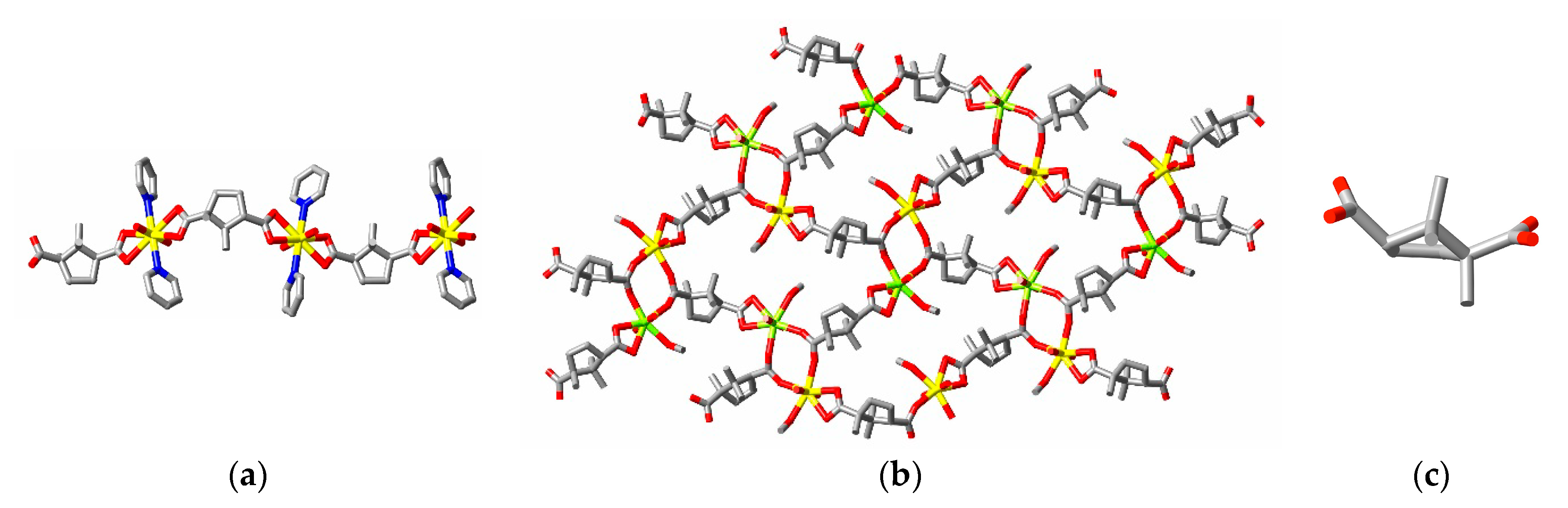Chemistry 02 00007 g004 Chemistry 02 00007 g004