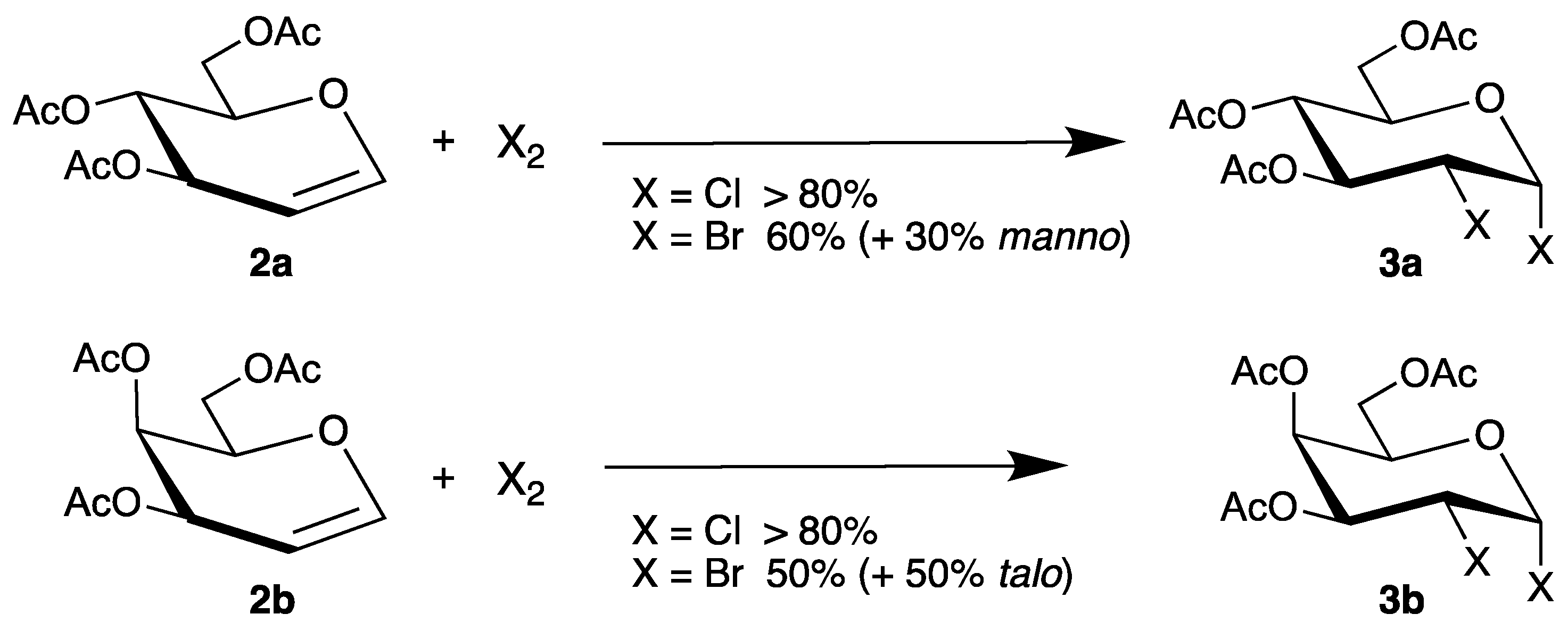 Chemistry 02 00008 sch002 Chemistry 02 00008 sch002
