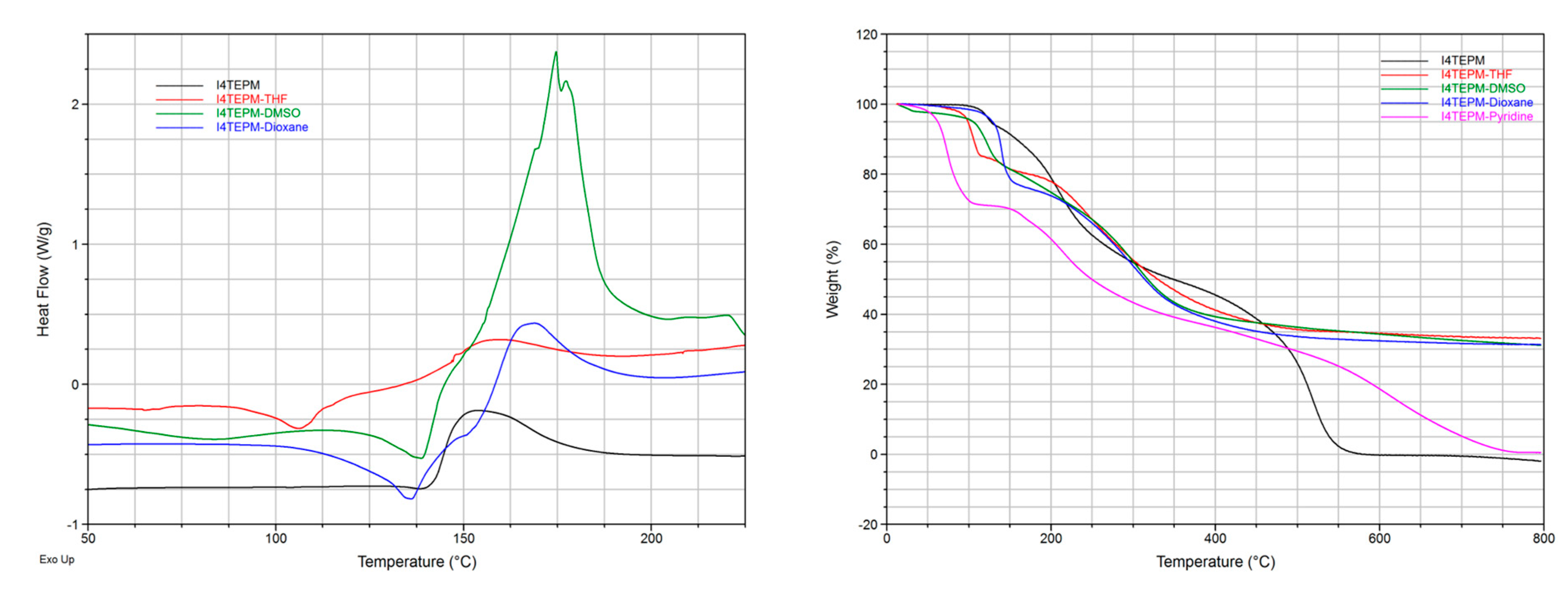 Chemistry 02 00011 g005 Chemistry 02 00011 g005