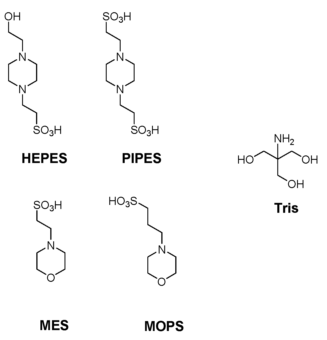 Chemistry 02 00012 sch001 Chemistry 02 00012 sch001