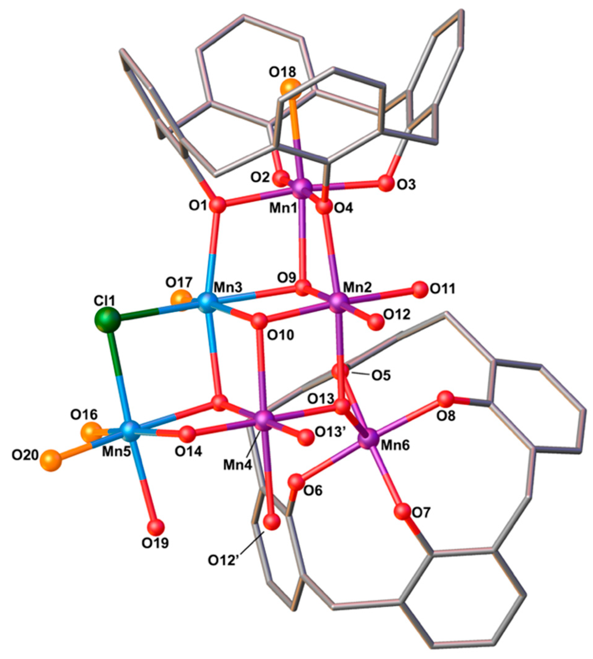 Chemistry 02 00016 g003