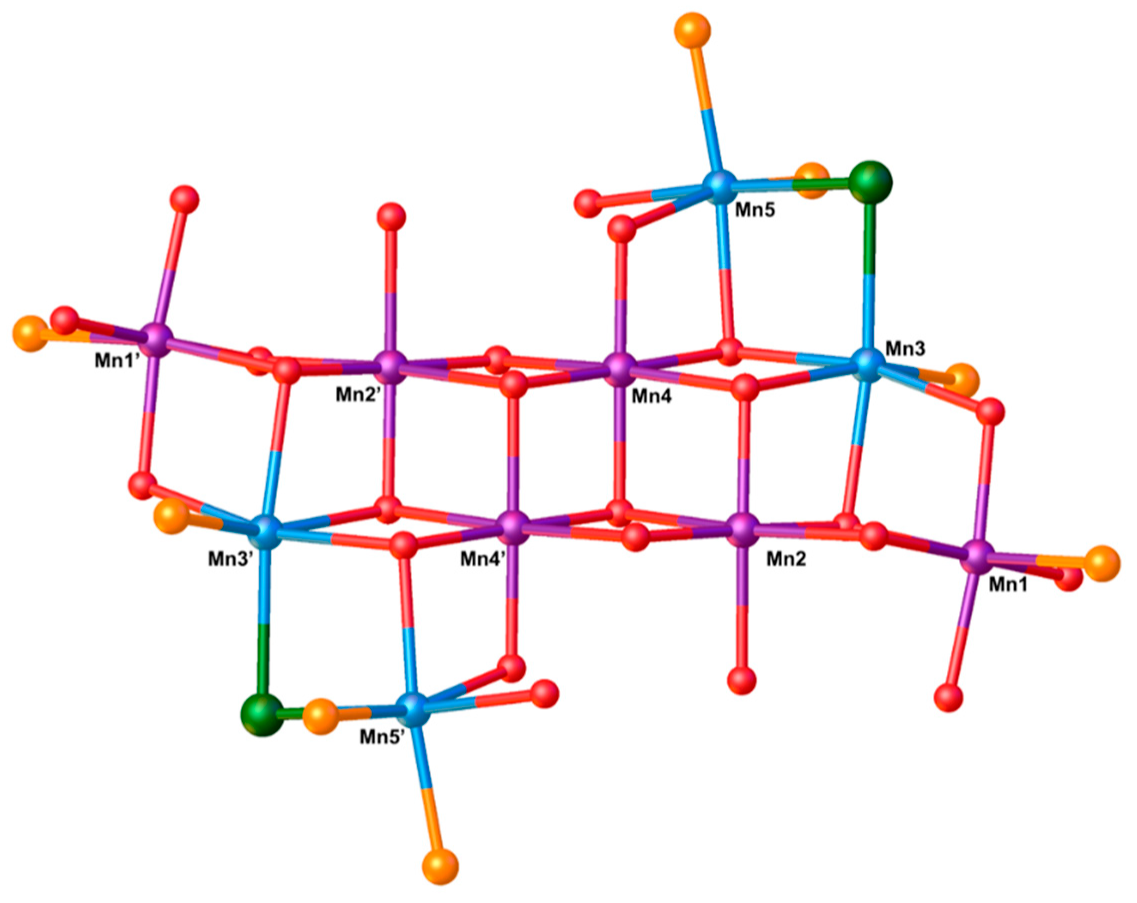 Chemistry 02 00016 g004