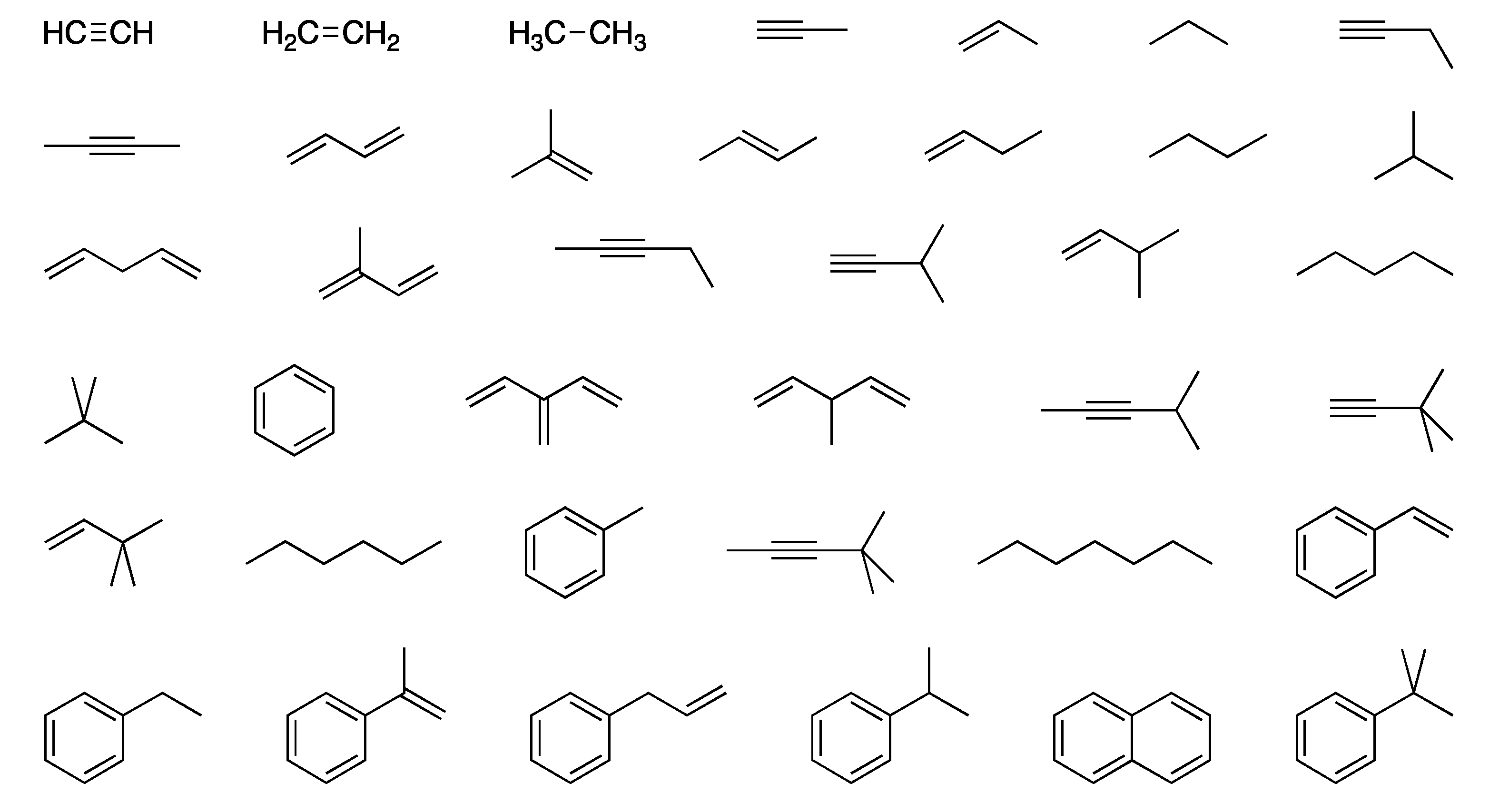 Chemistry 02 00022 g001