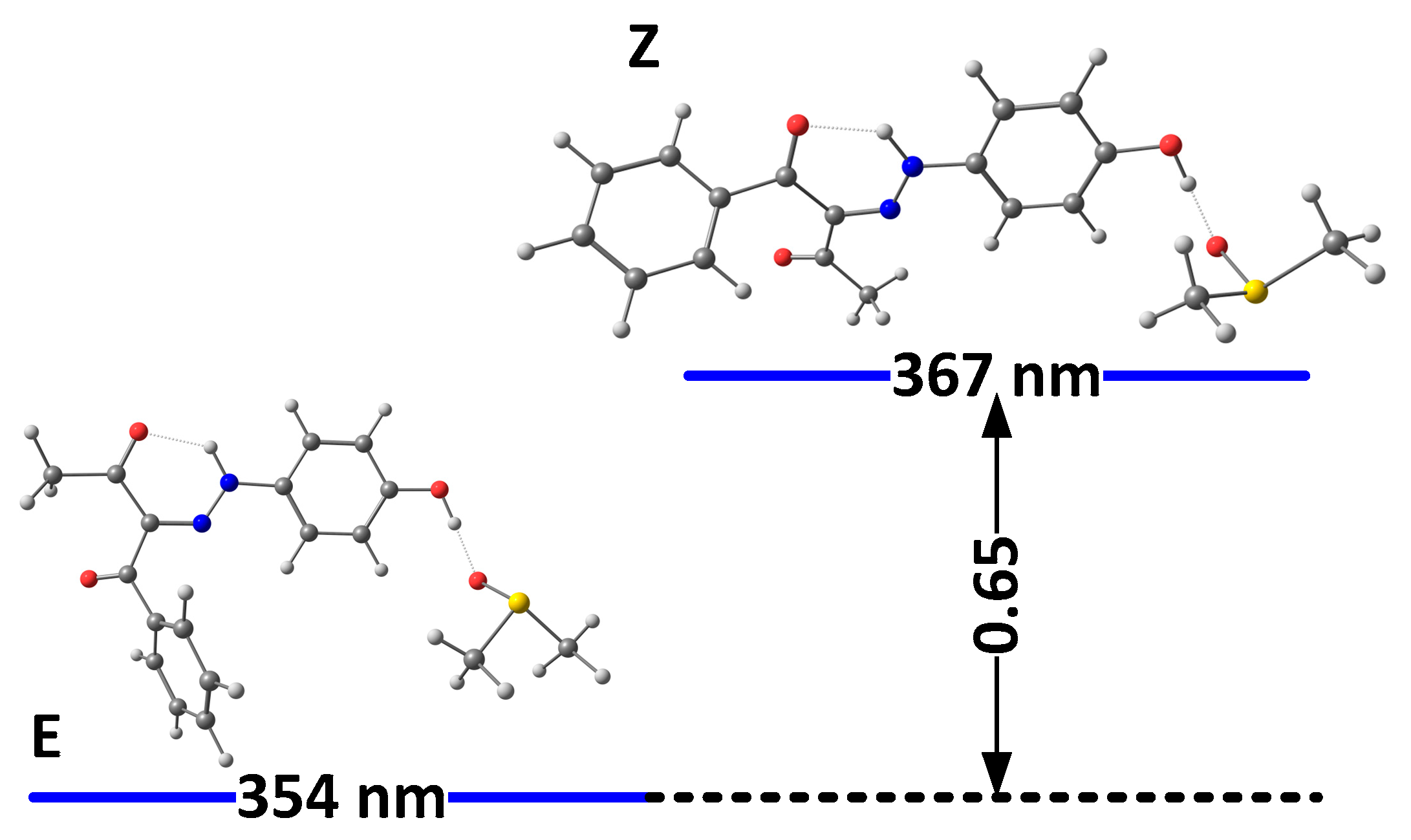 Chemistry 02 00024 g004 Chemistry 02 00024 g004