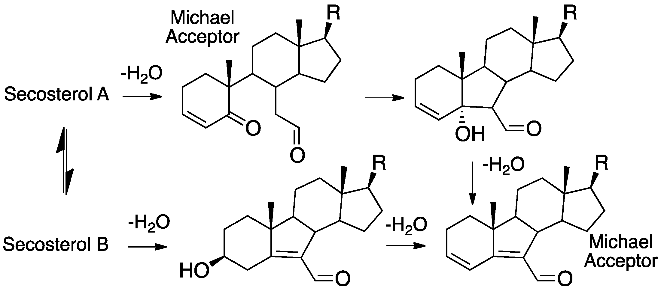 Chemistry 02 00025 g013
