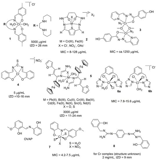 Carbonatite ring-complexes explained by caldera-style volcanism |  Scientific Reports