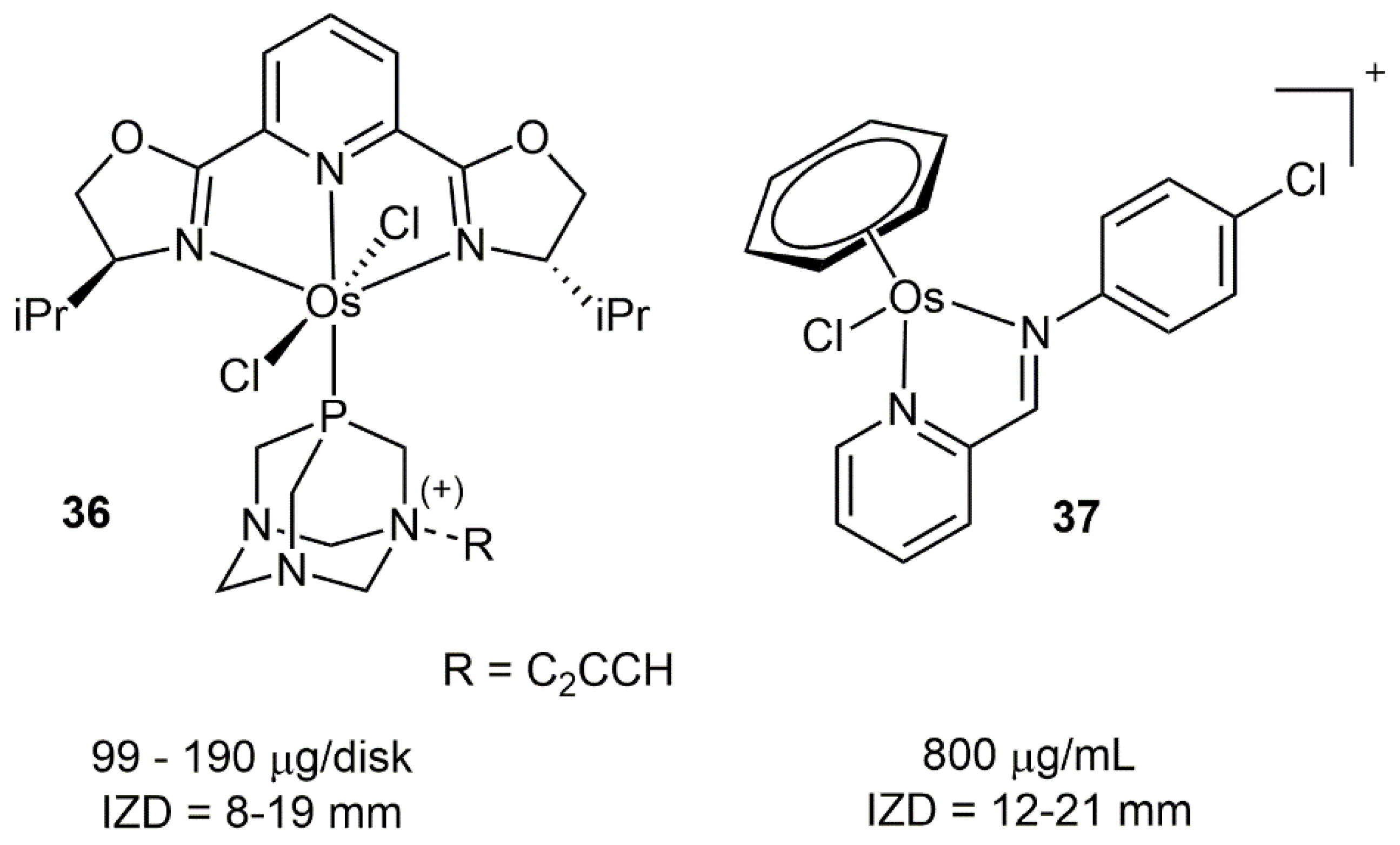 Chemistry 02 00026 g008