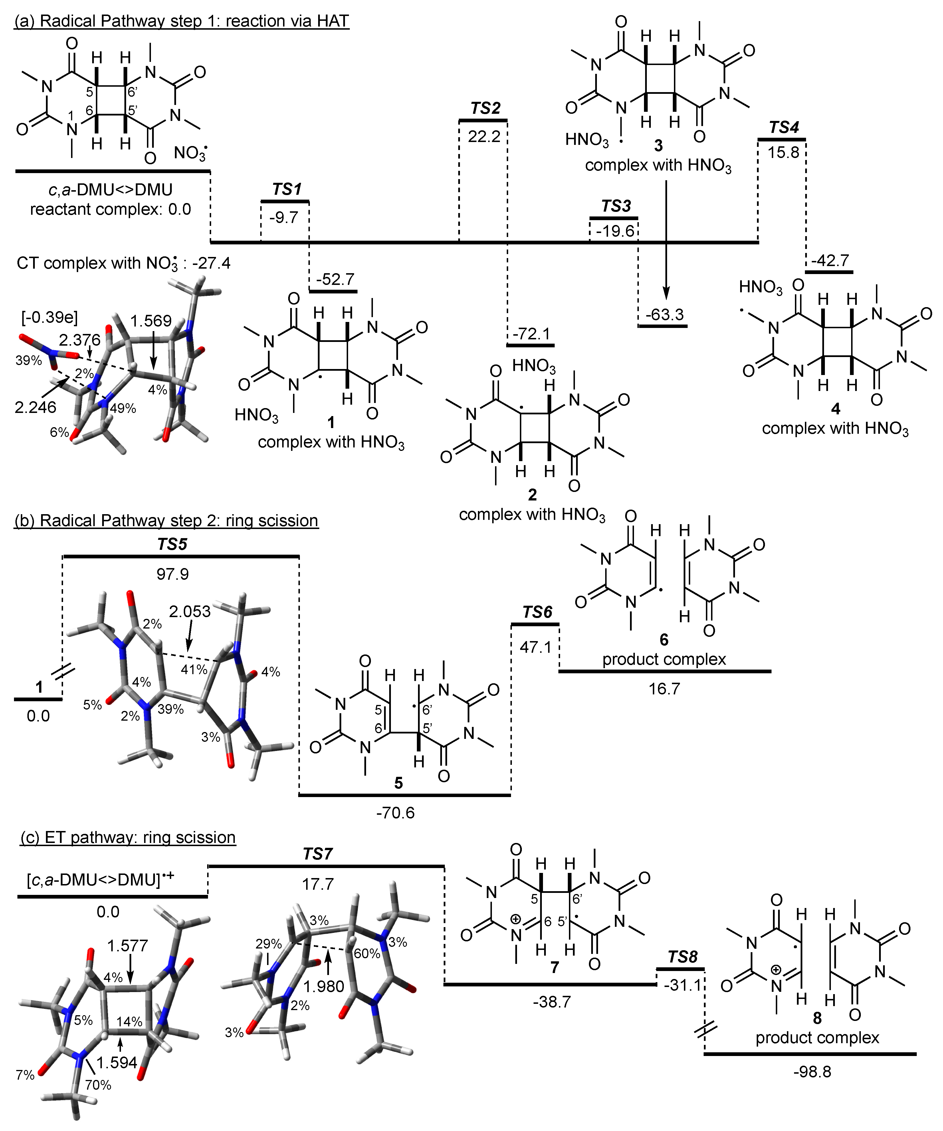 Chemistry 02 00027 sch003