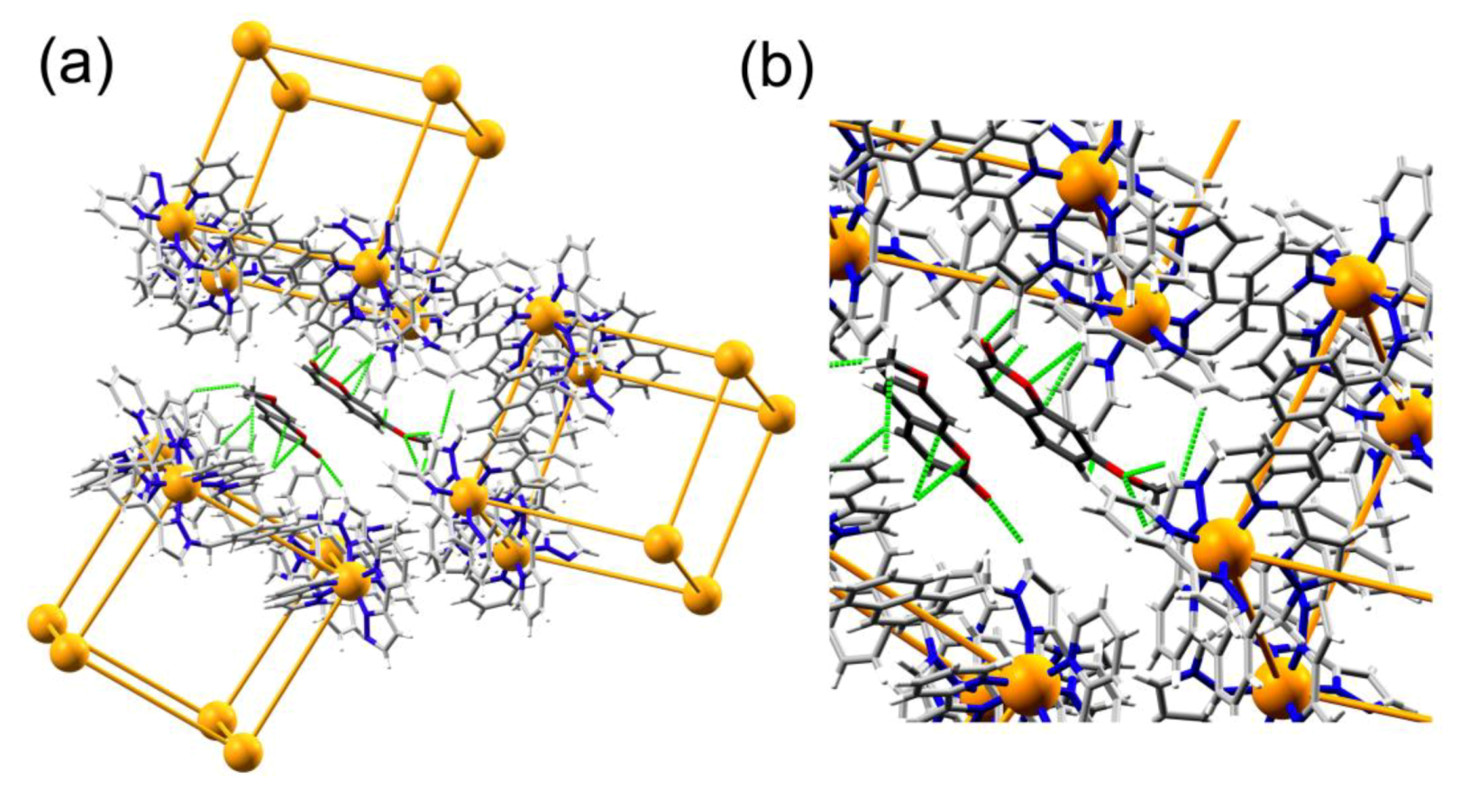 Chemistry 02 00031 g005