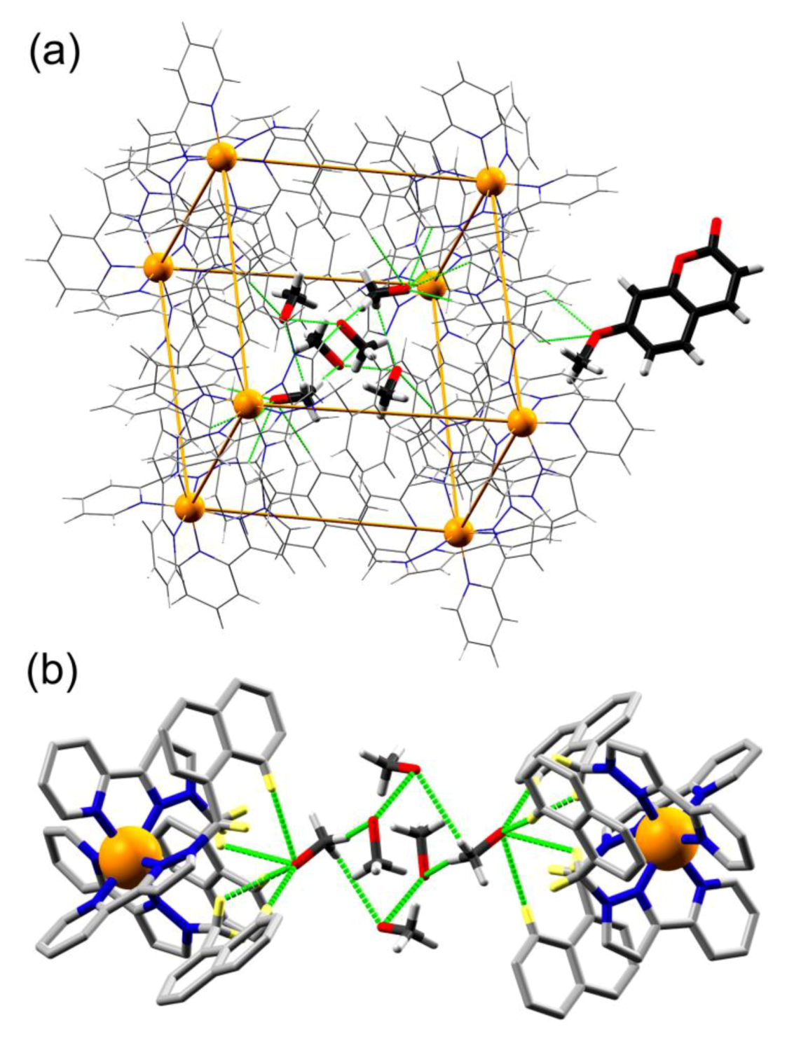 Chemistry 02 00031 g006
