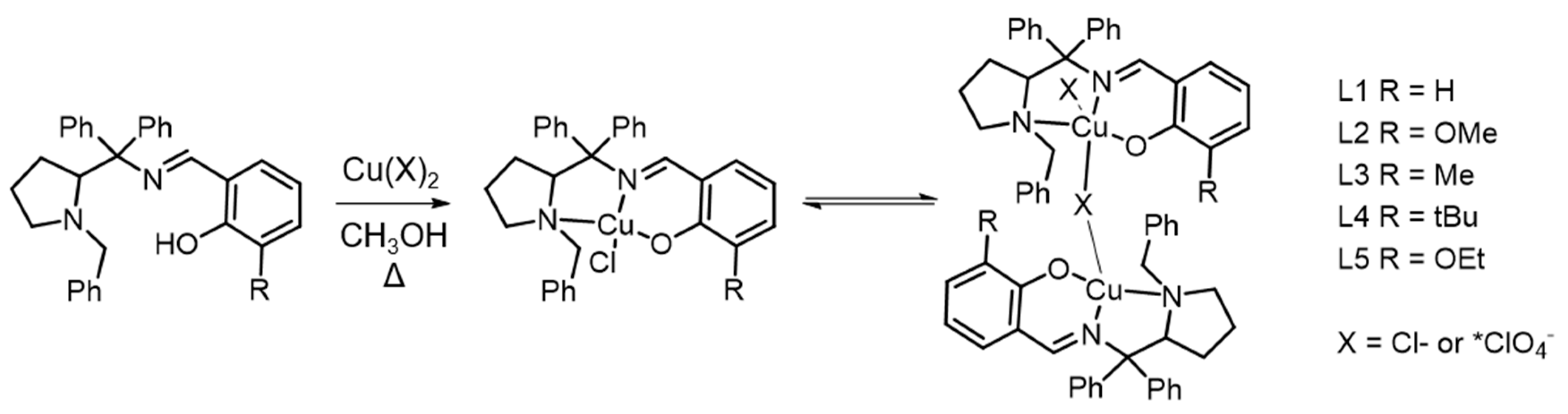 Chemistry 02 00032 g001 Chemistry 02 00032 g001