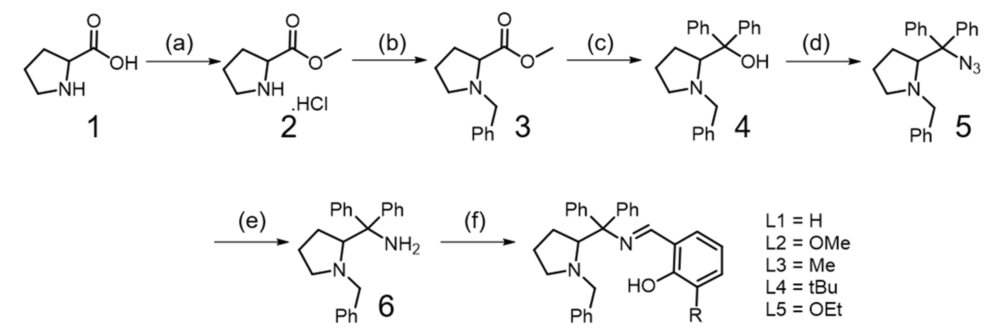 Chemistry 02 00032 g002 Chemistry 02 00032 g002