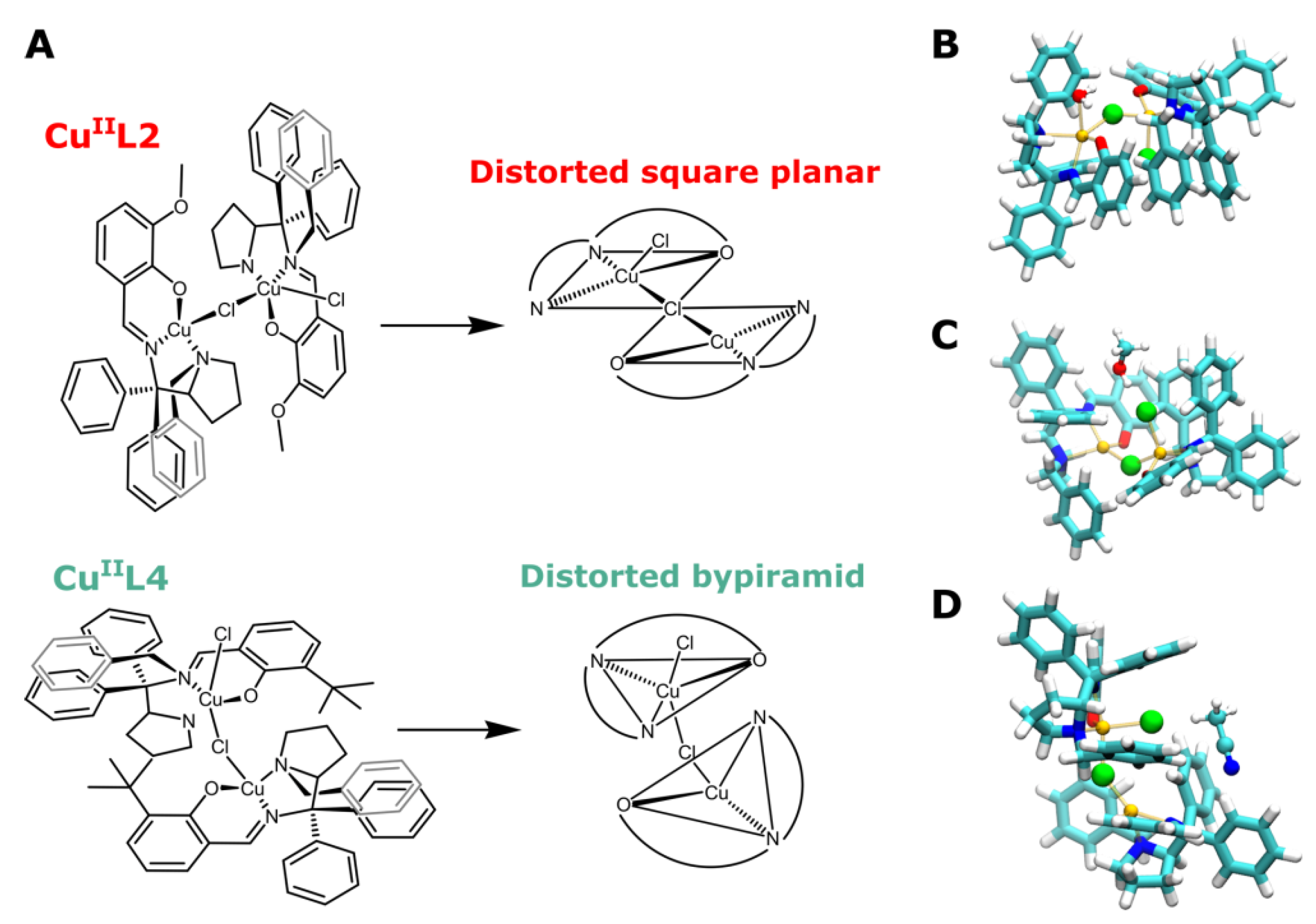 Chemistry 02 00032 g006 Chemistry 02 00032 g006
