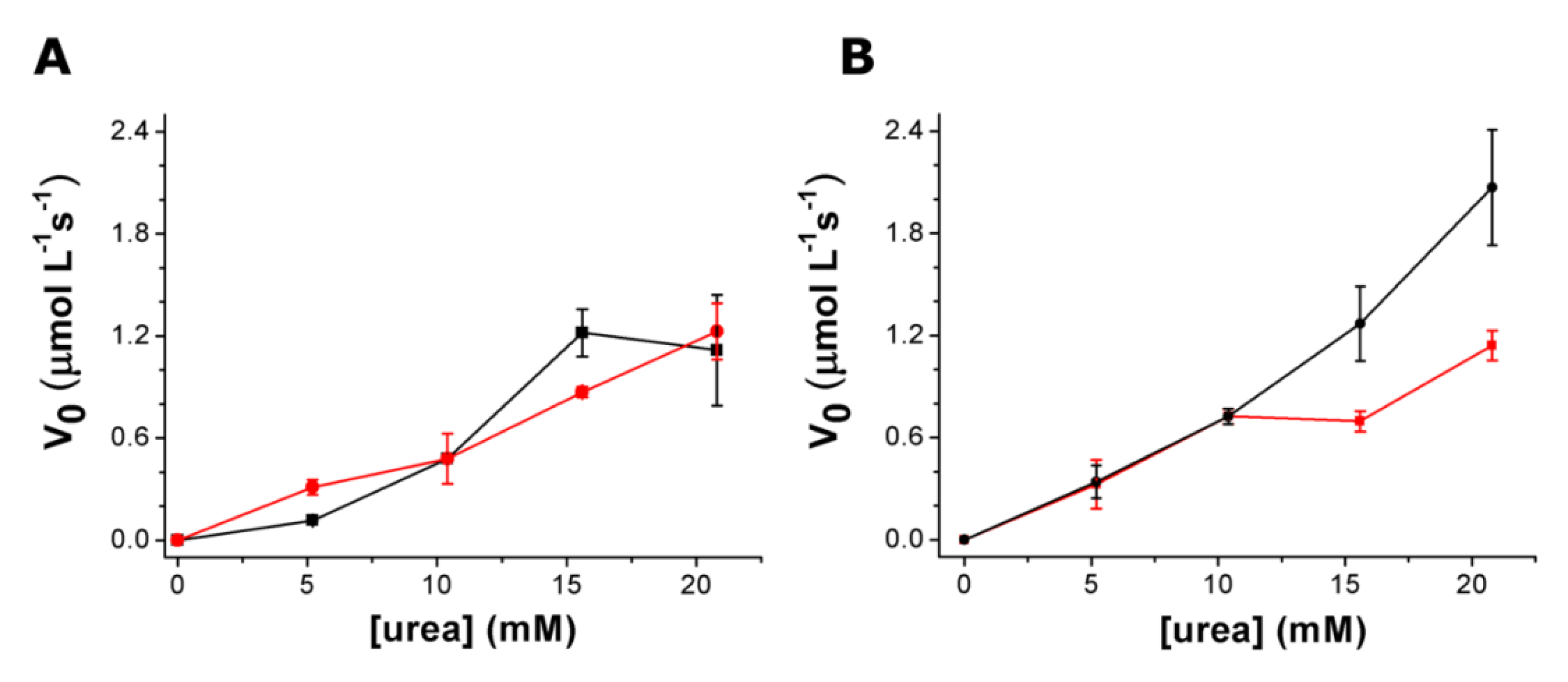 Chemistry 02 00032 g012 Chemistry 02 00032 g012