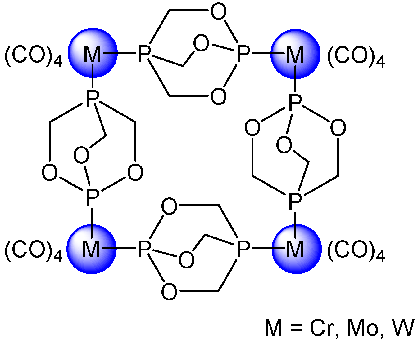 Chemistry 02 00034 g001