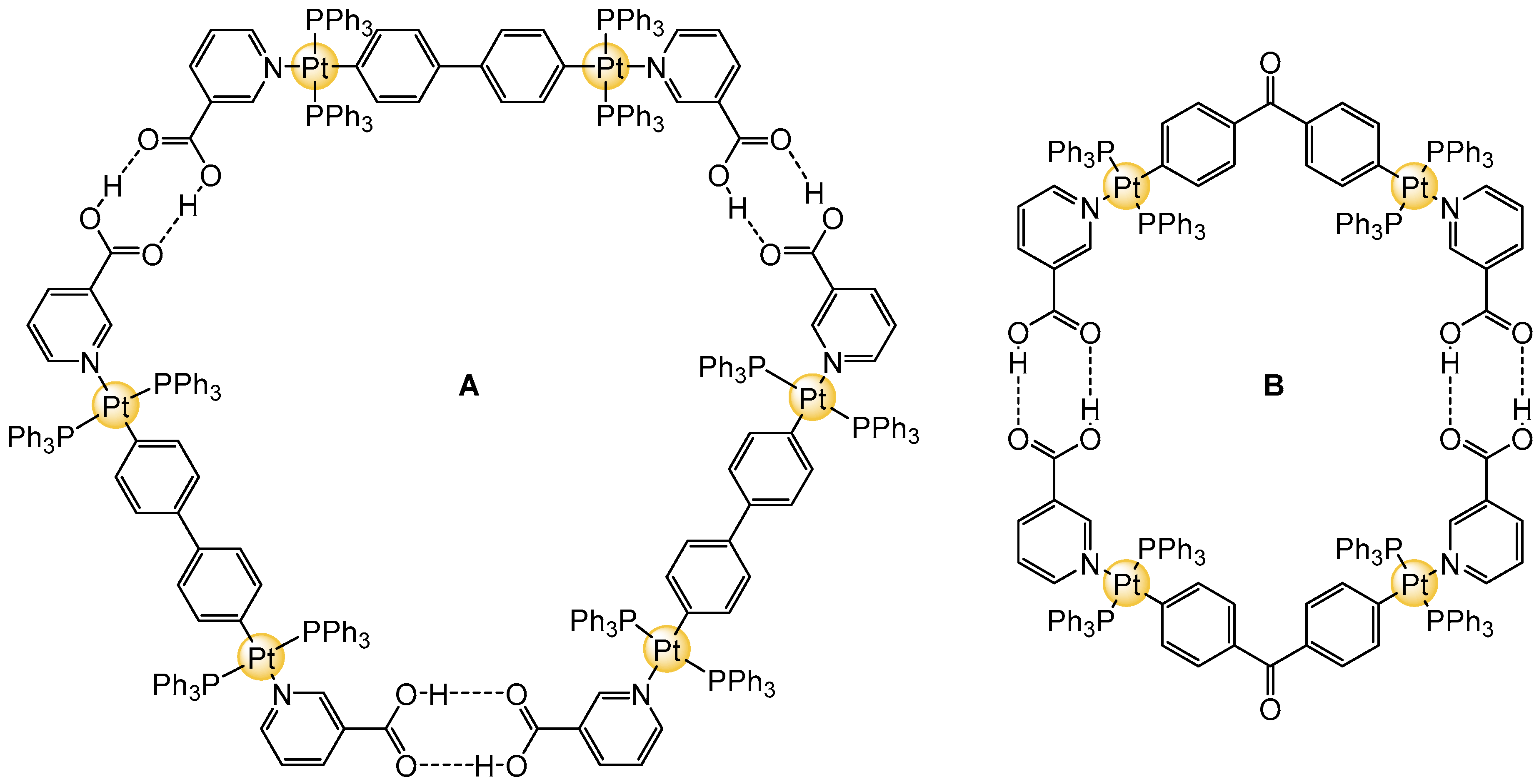 Chemistry 02 00034 g006