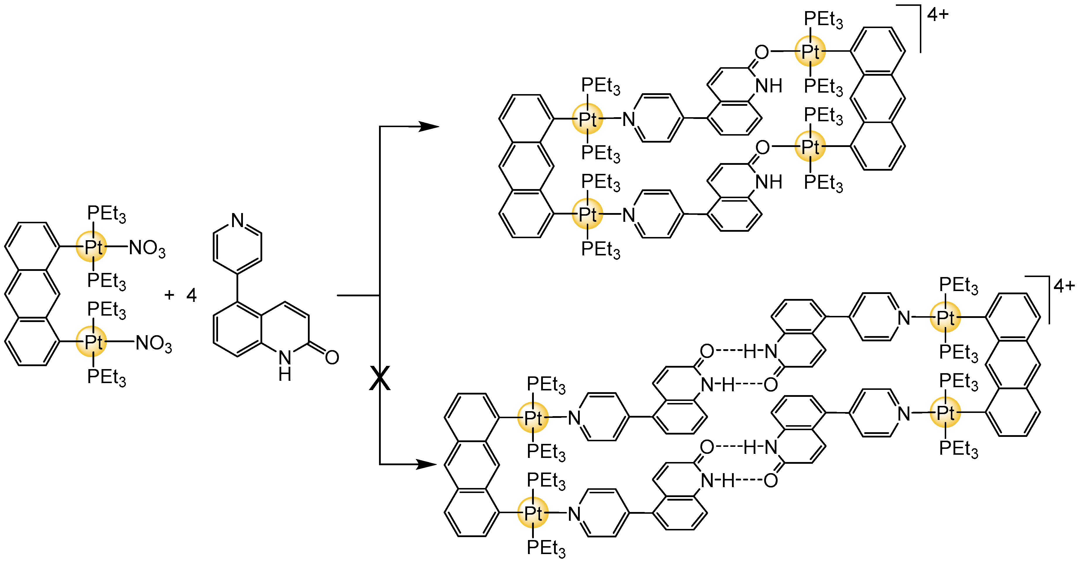 Chemistry 02 00034 sch001