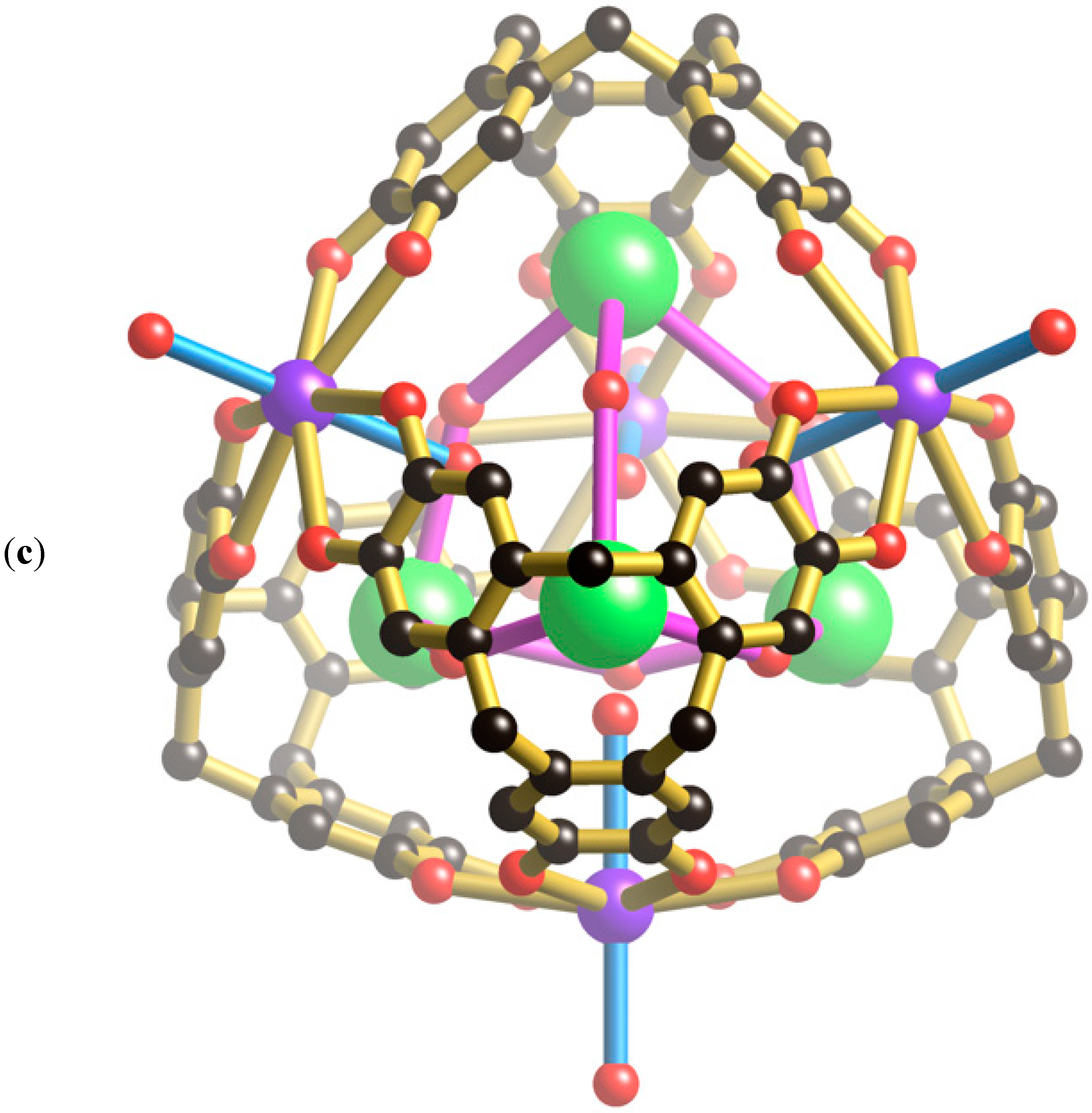 Chemistry 02 00035 g002b