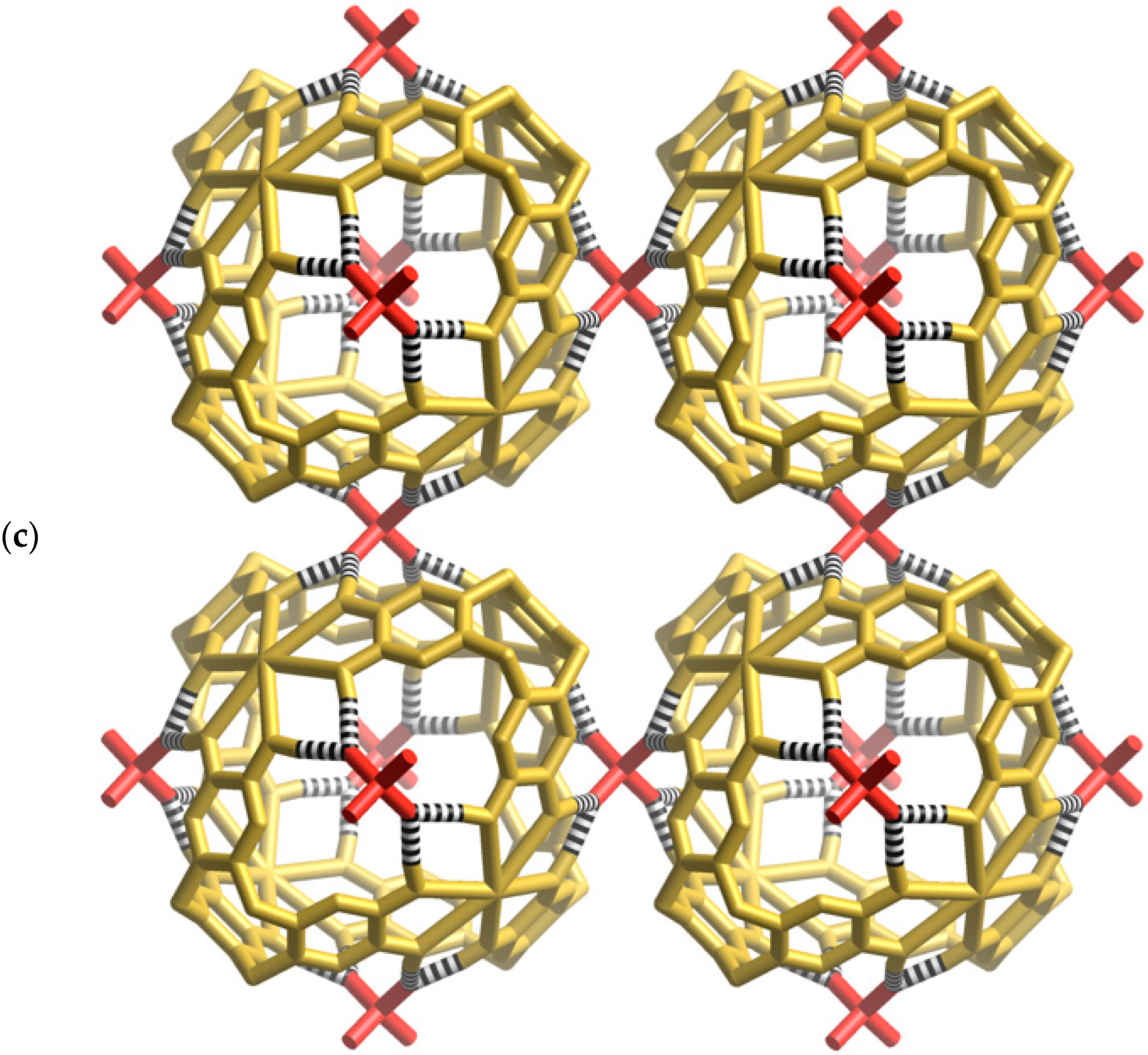 Chemistry 02 00035 g003b