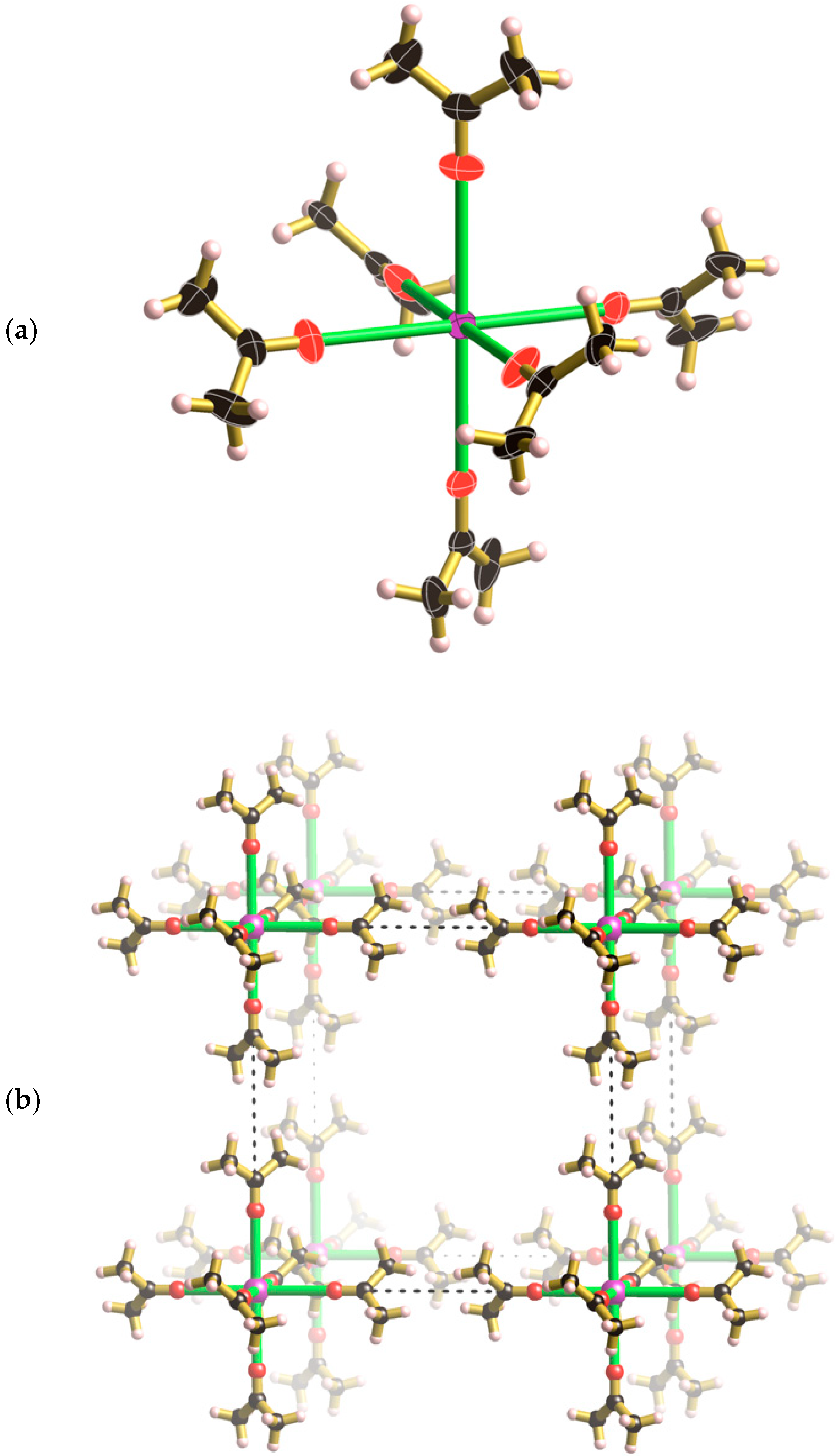 Chemistry 02 00035 g004