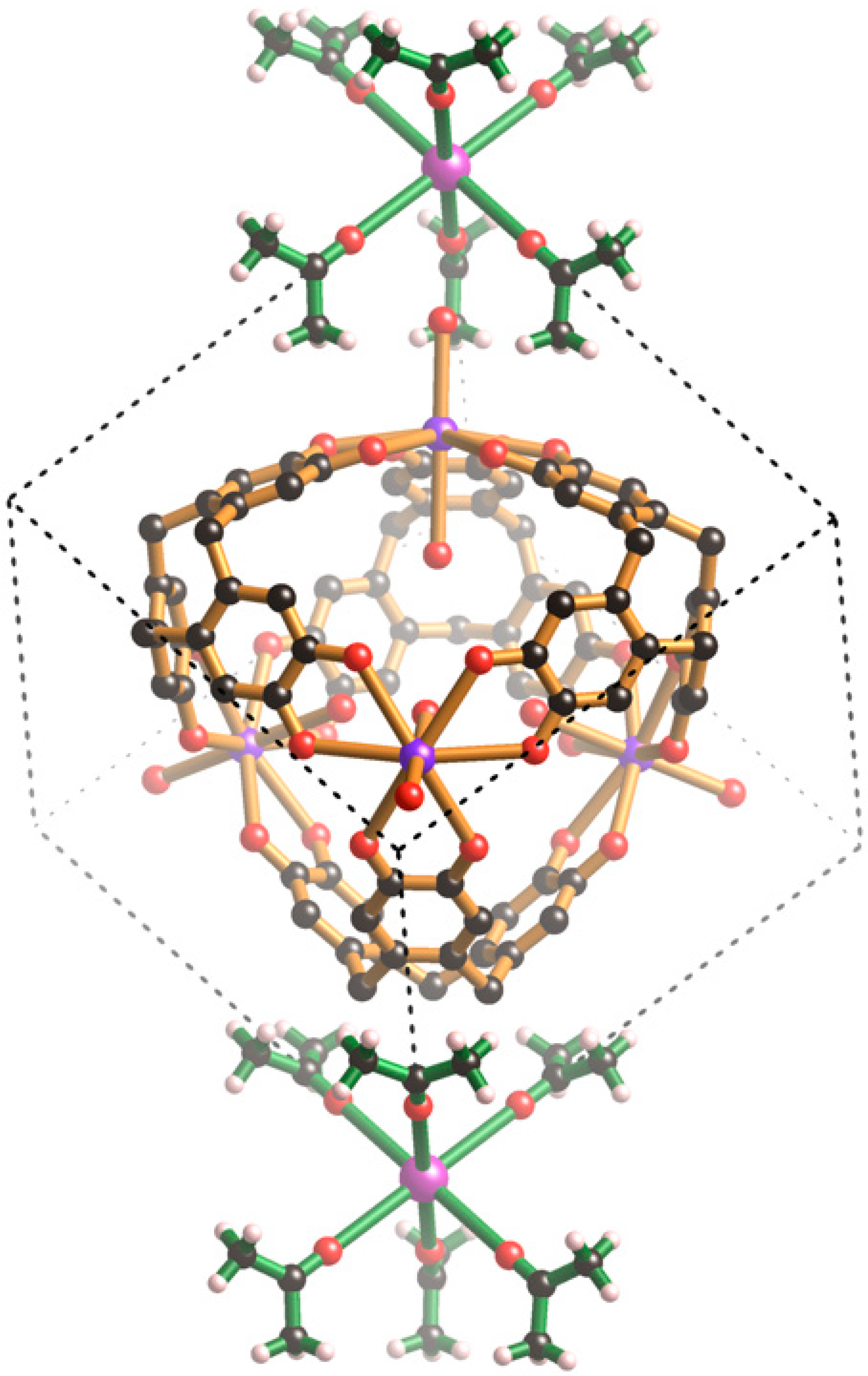 Chemistry 02 00035 g006