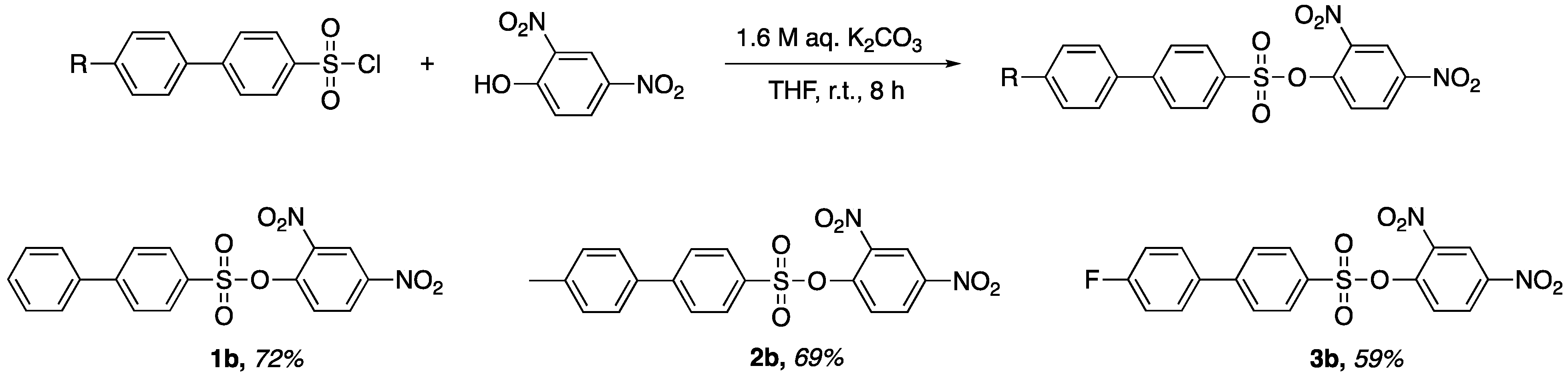 Chemistry 02 00036 g001