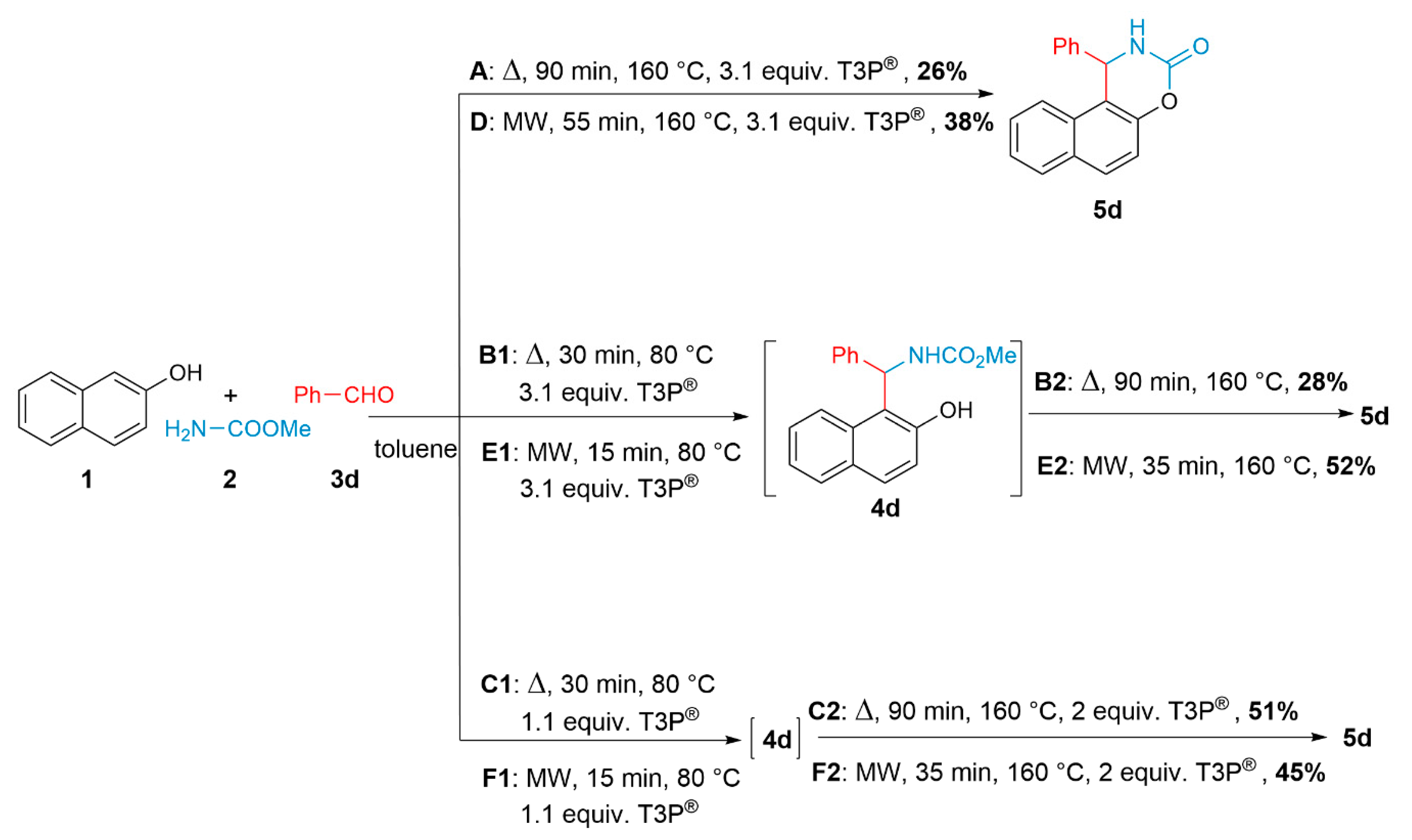 Chemistry Free FullText Synthesis of Naphthoxazinones in a OnePot