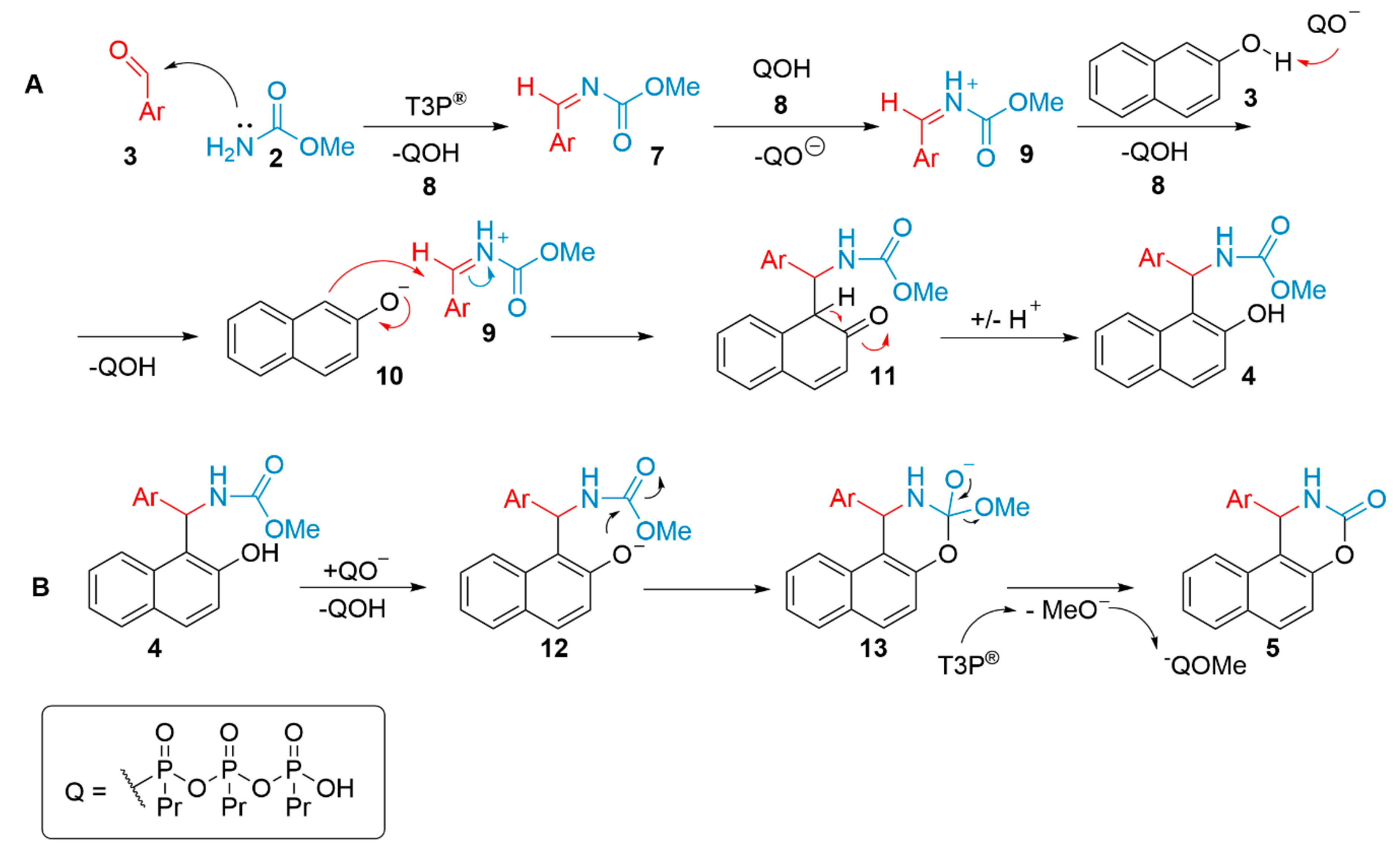 Chemistry Free FullText Synthesis of Naphthoxazinones in a OnePot