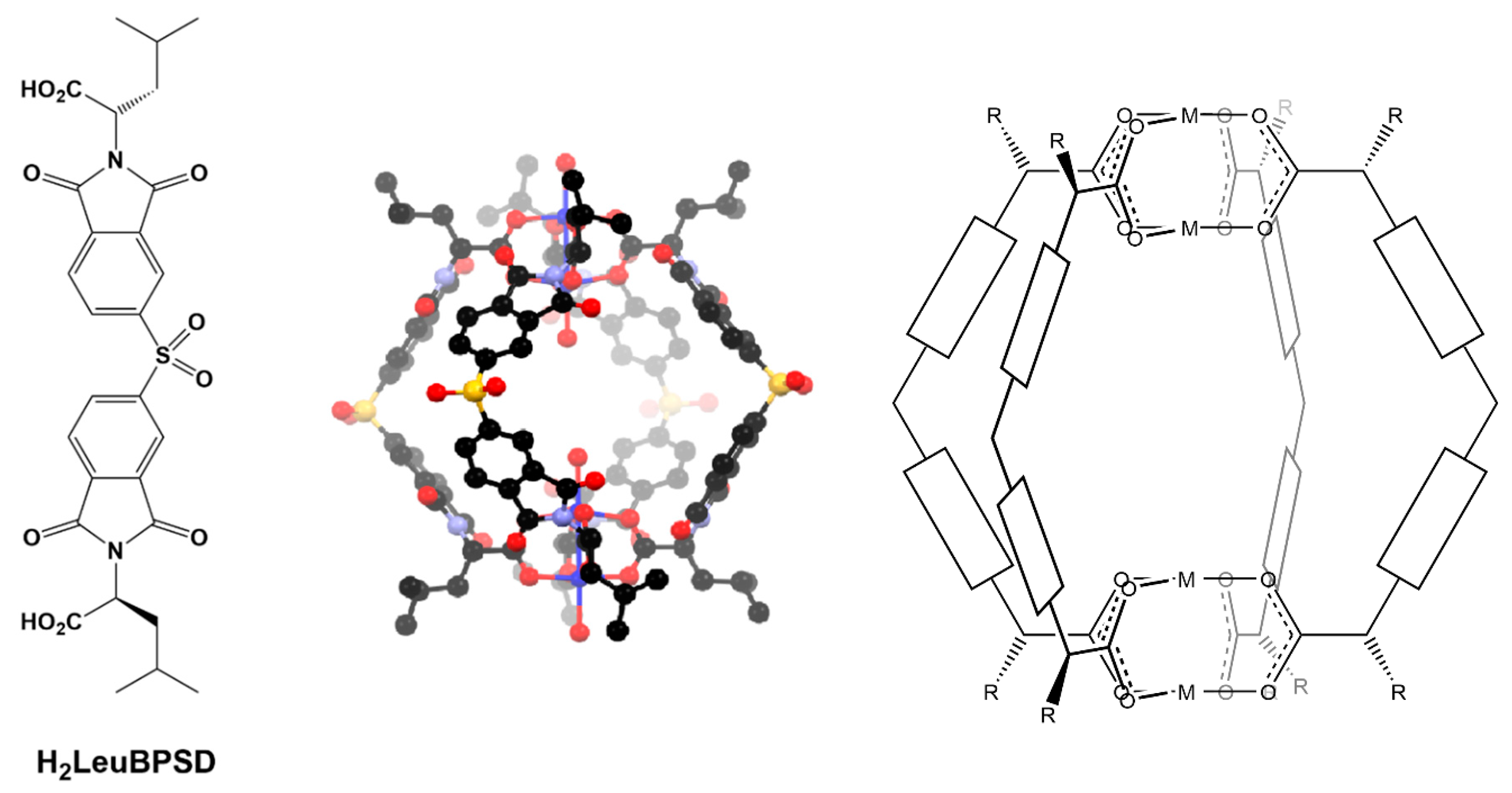 Chemistry 02 00038 g001 Chemistry 02 00038 g001