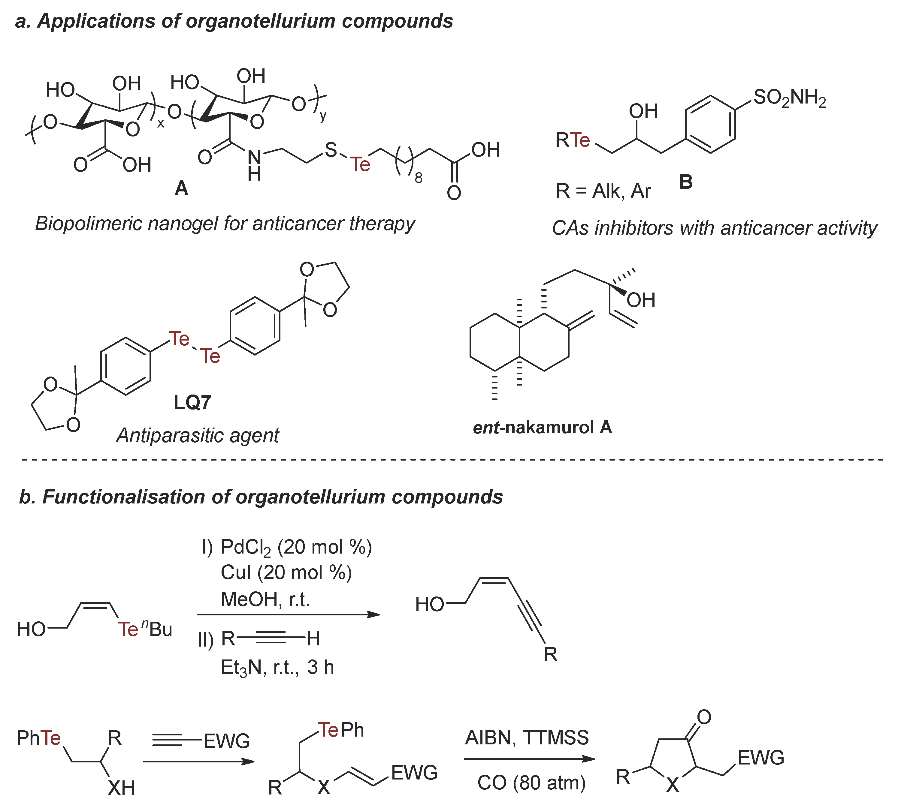 Chemistry 02 00041 g001 Chemistry 02 00041 g001
