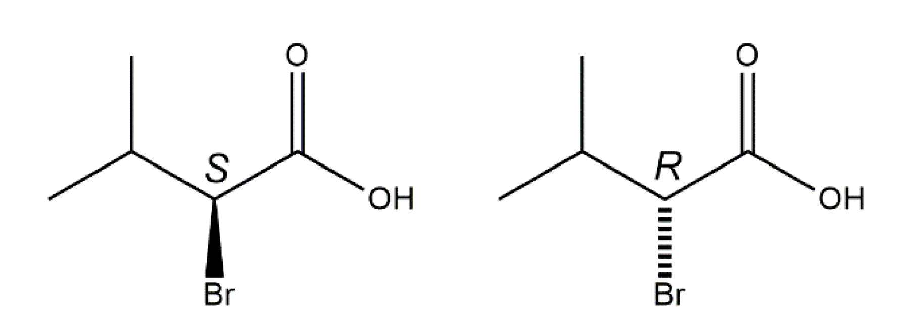 Chemistry 02 00044 sch002