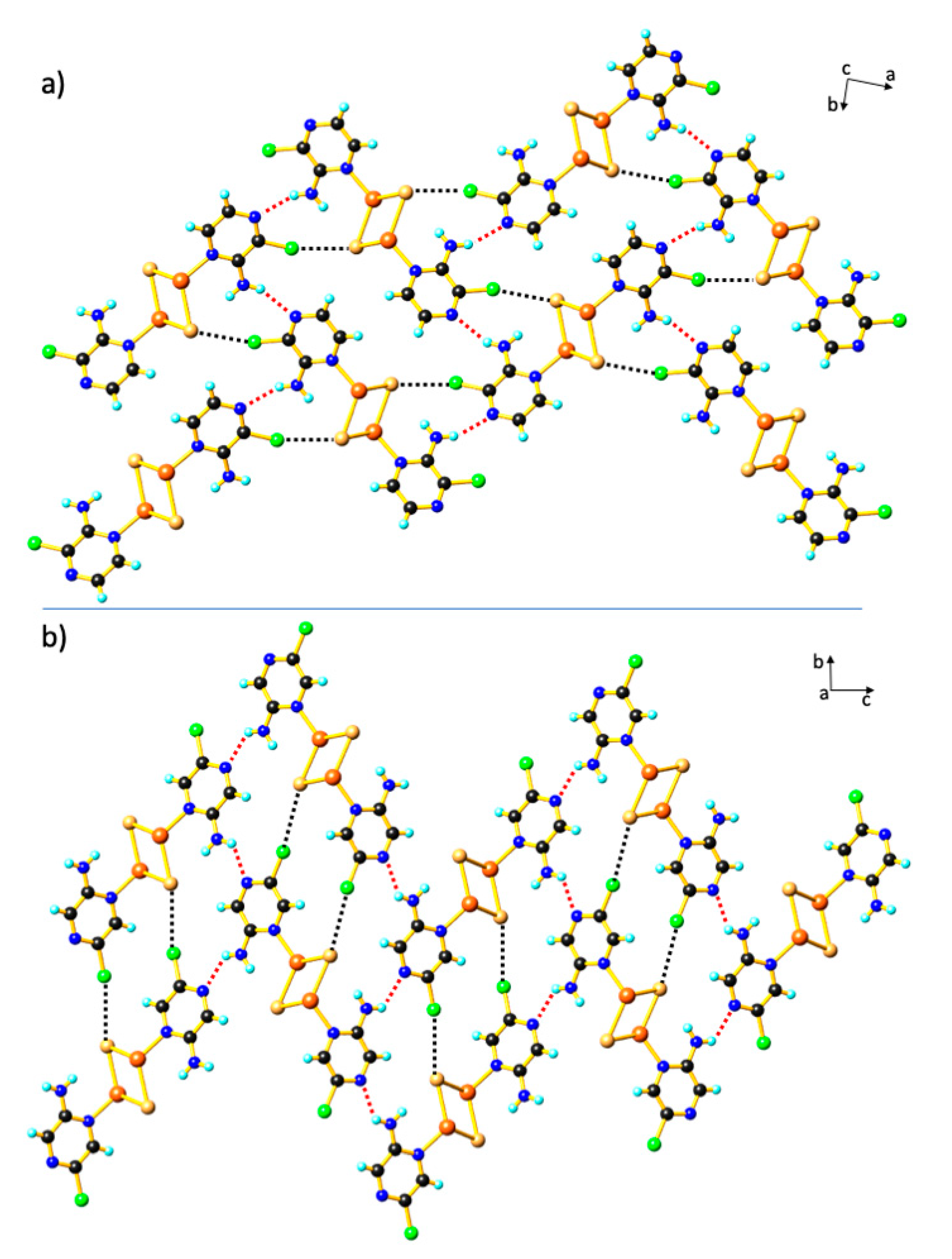 Chemistry 02 00045 g002