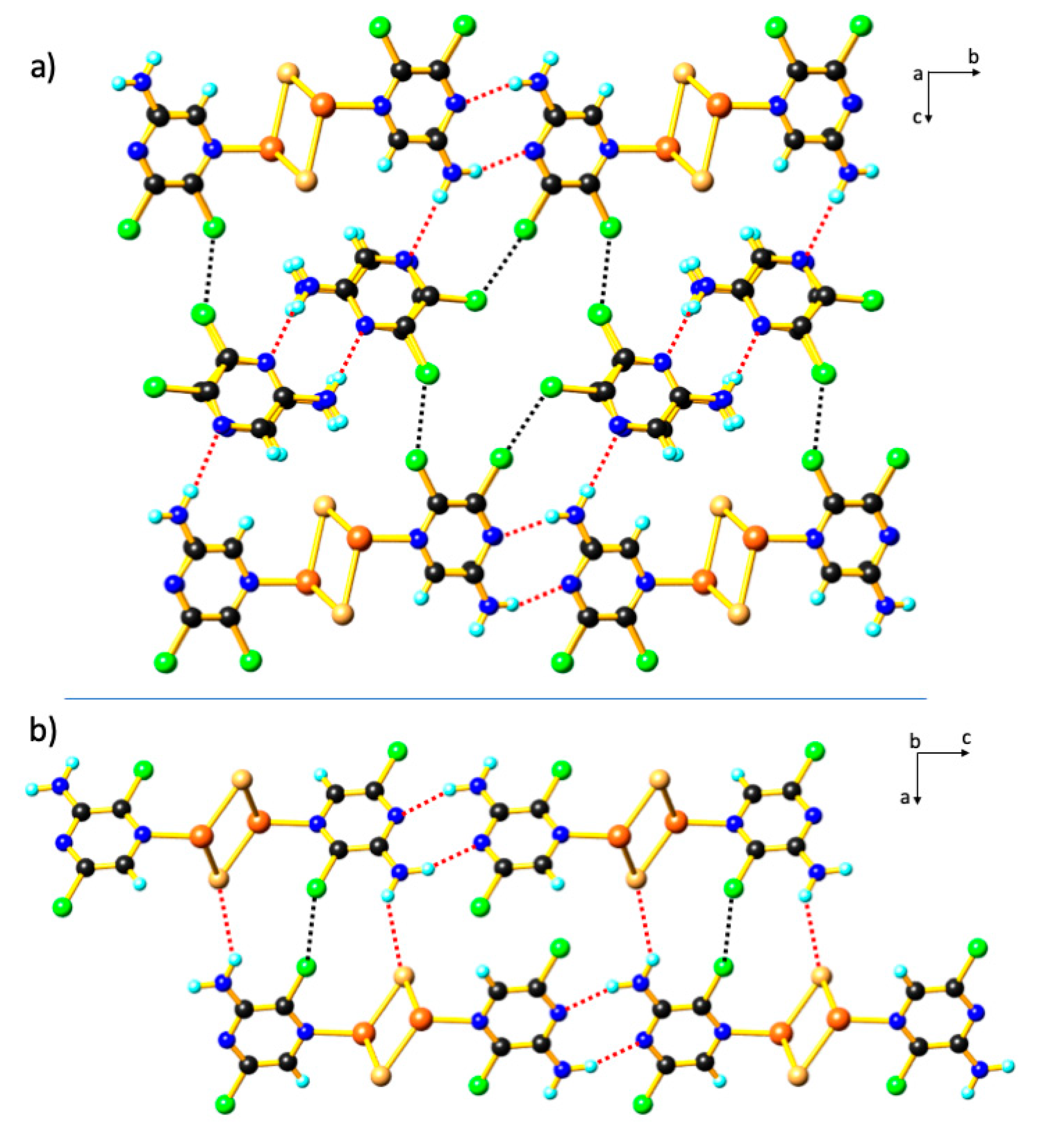 Chemistry 02 00045 g003