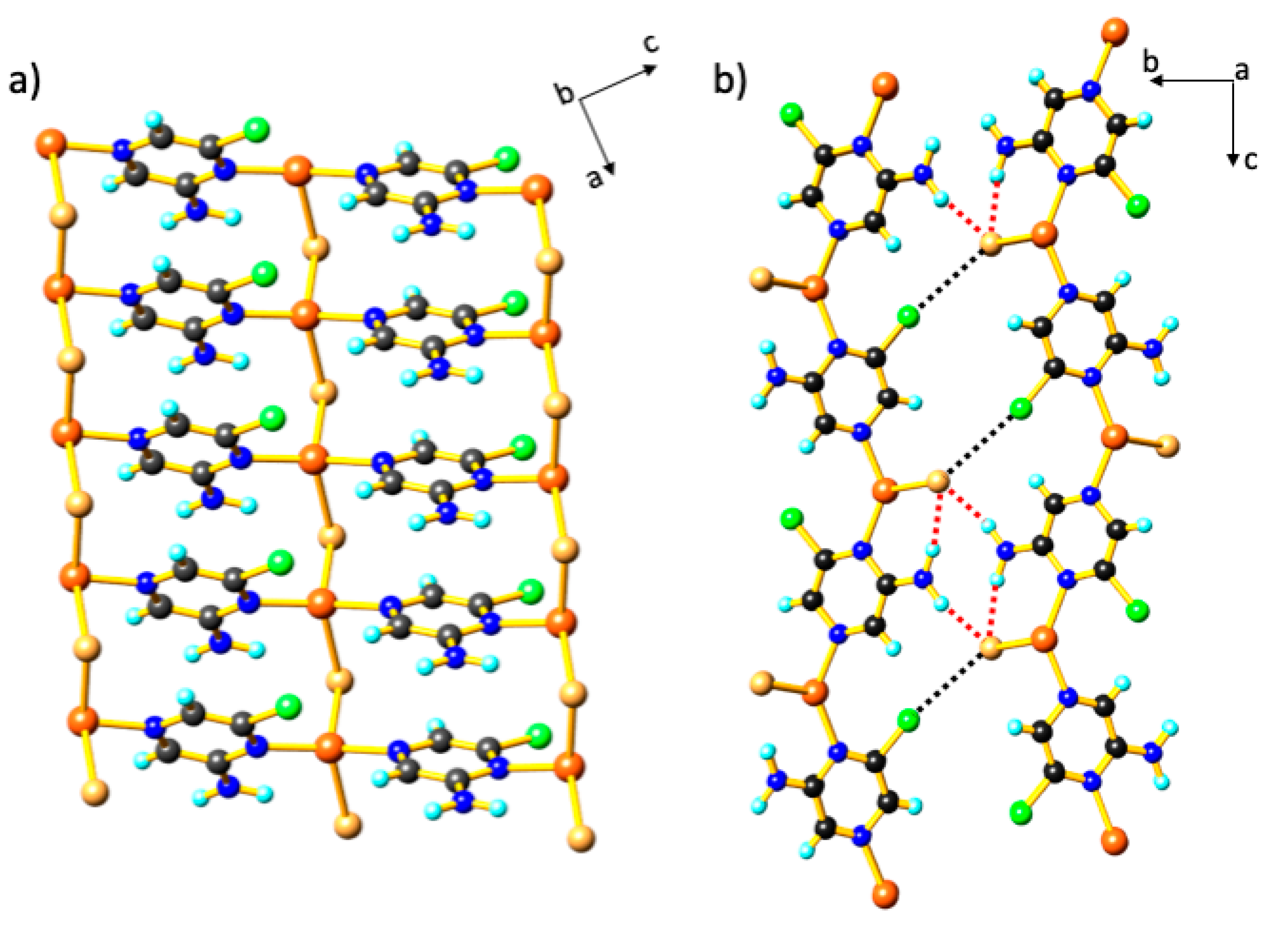 Chemistry 02 00045 g006