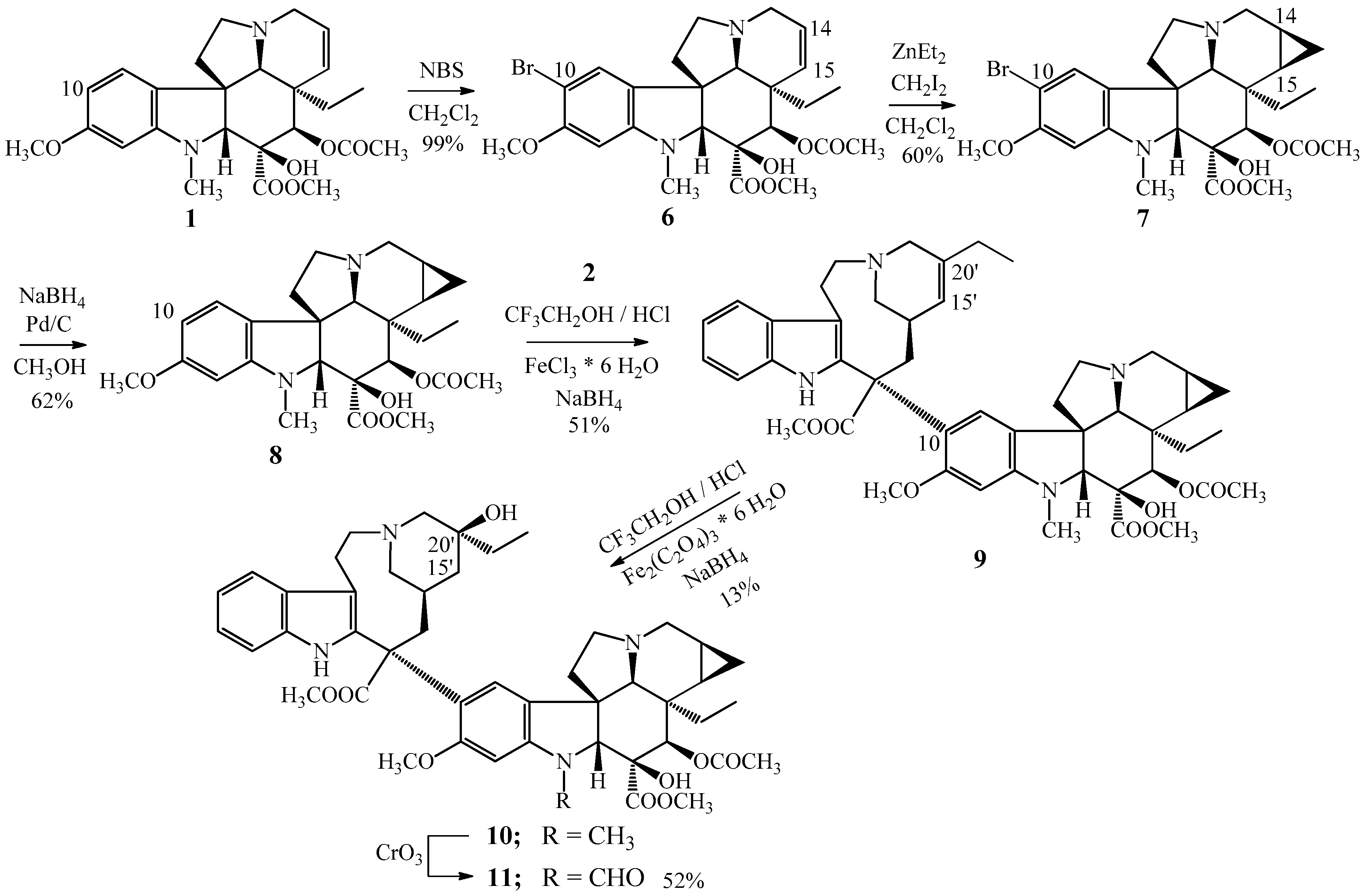 Chemistry 02 00046 g003 Chemistry 02 00046 g003