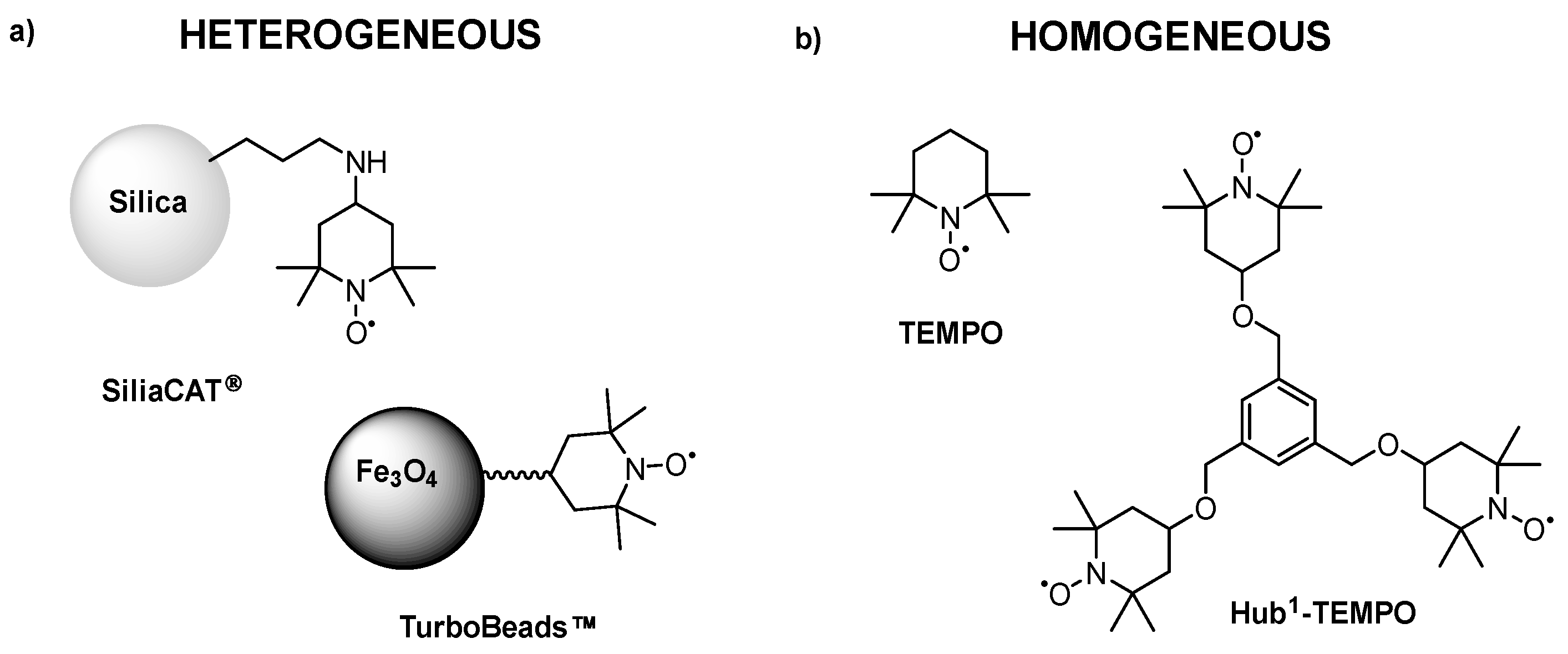 Chemistry 02 00048 g008 Chemistry 02 00048 g008