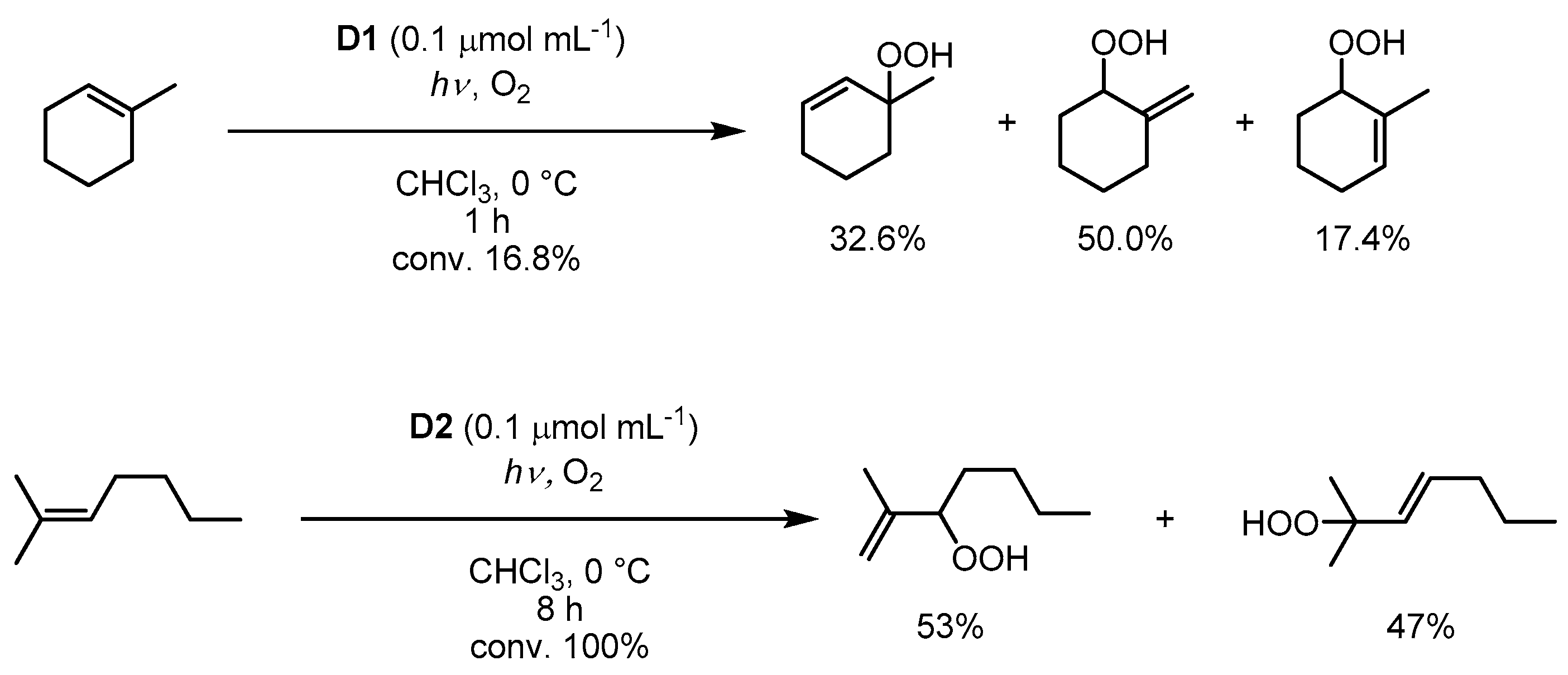 Chemistry 02 00048 sch002 Chemistry 02 00048 sch002